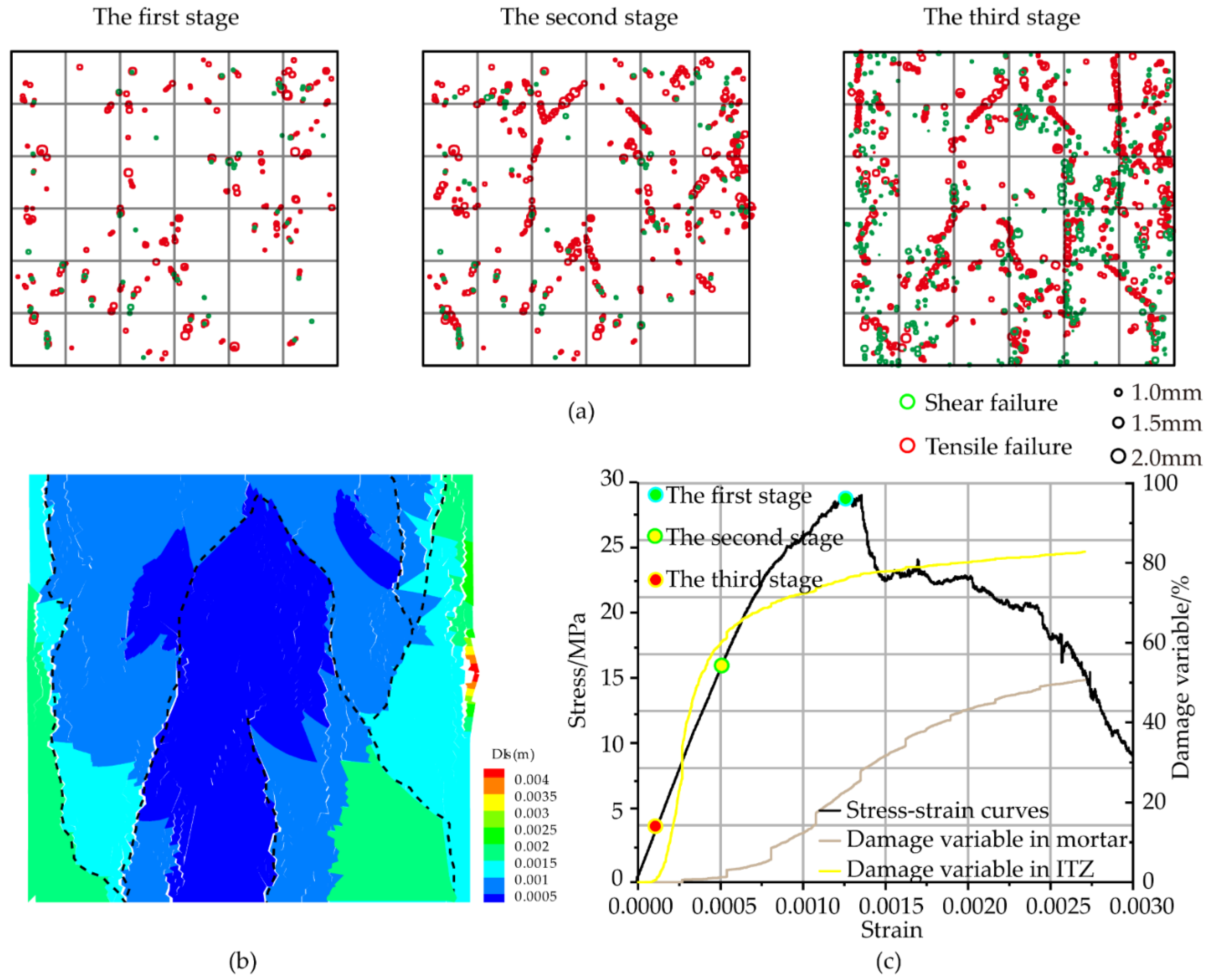Materials 12 03403 g007