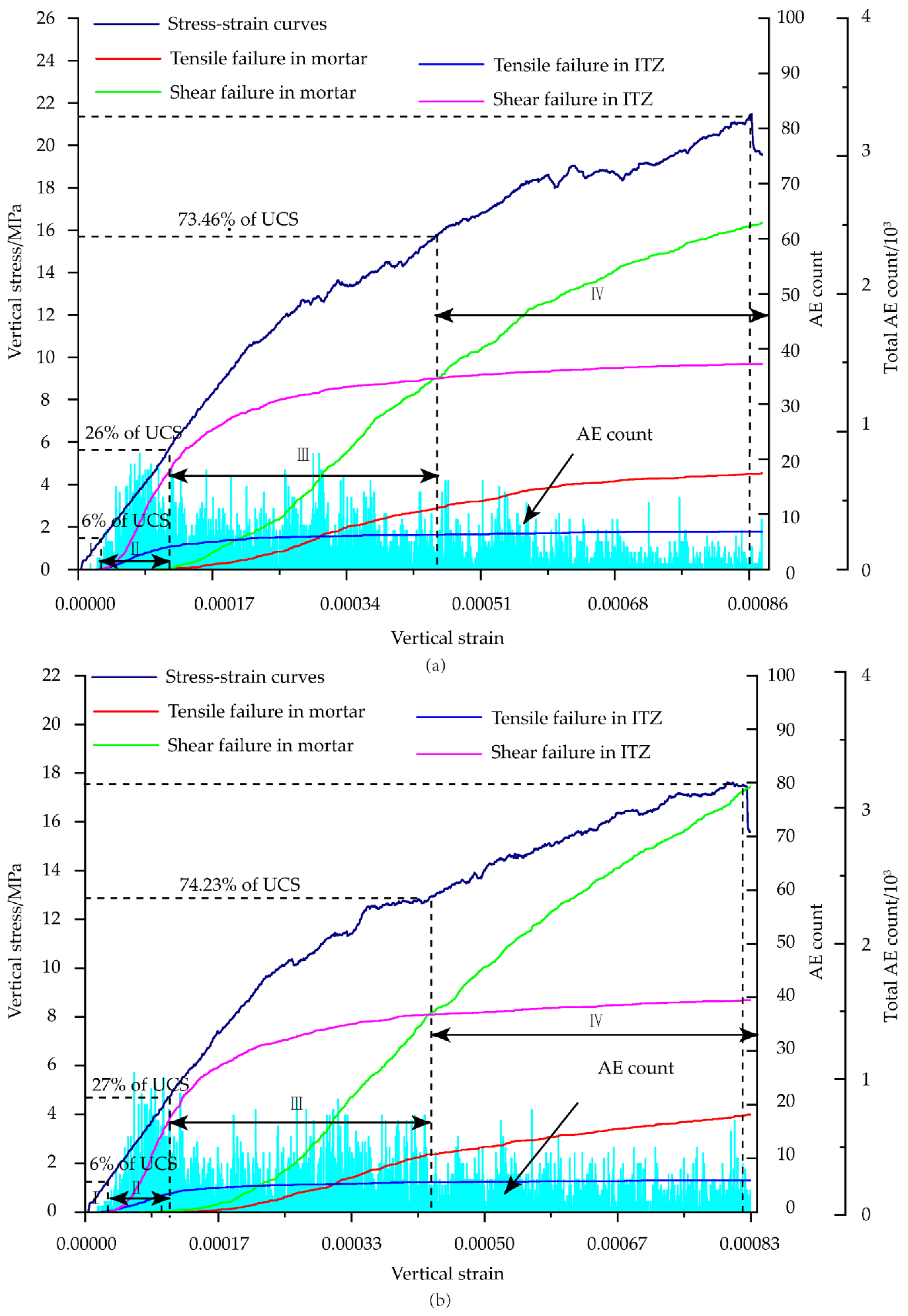 Materials 12 03403 g010