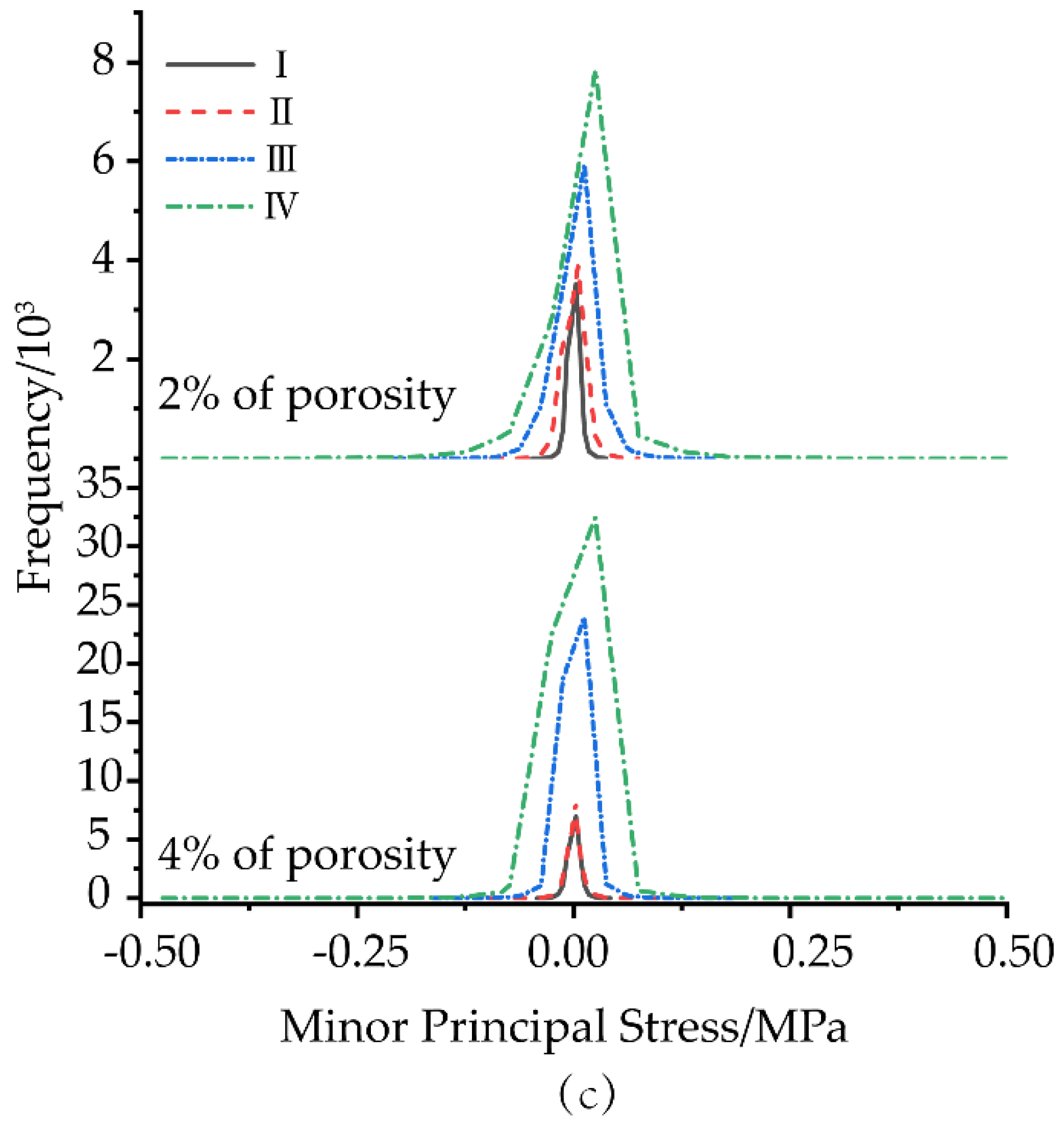 Materials 12 03403 g011b