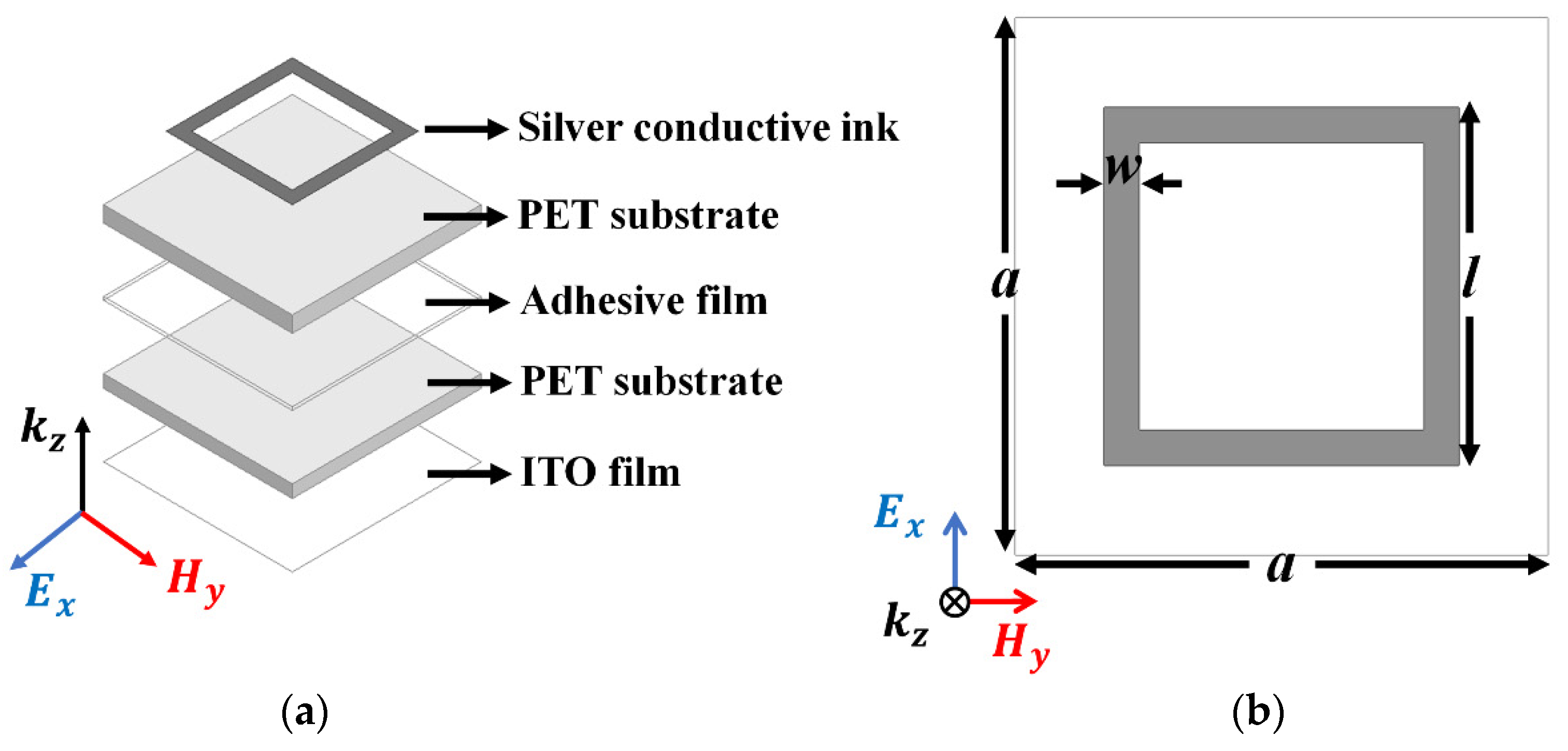 Materials 12 03406 g001a