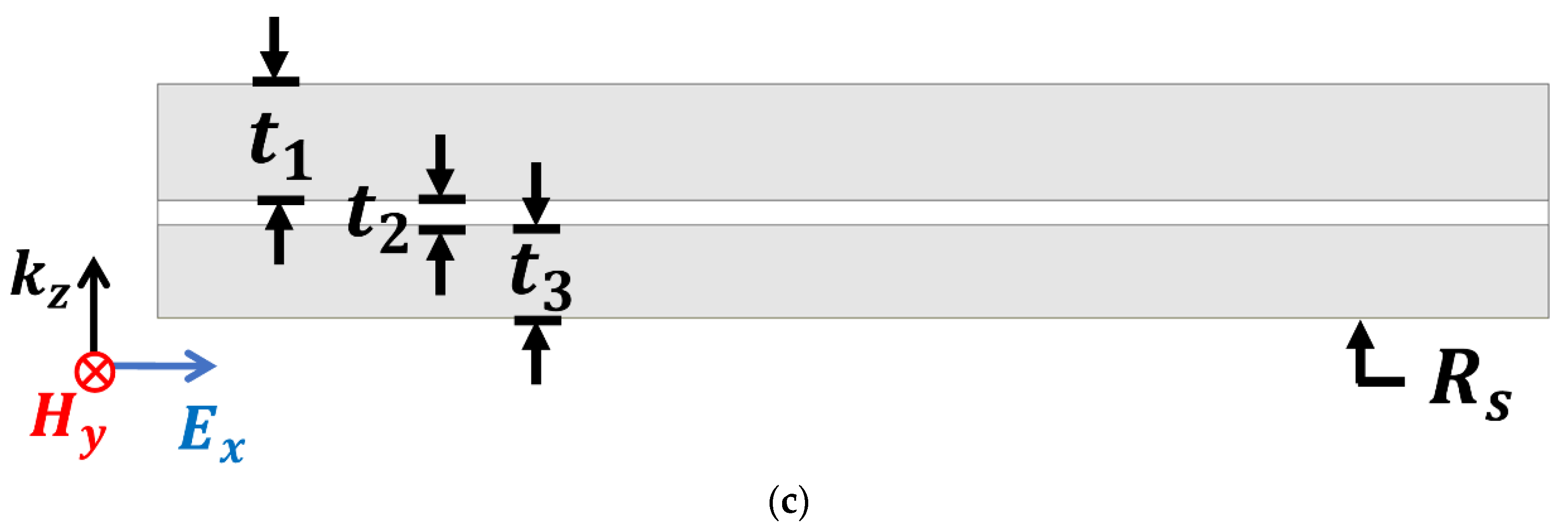 Materials 12 03406 g001b