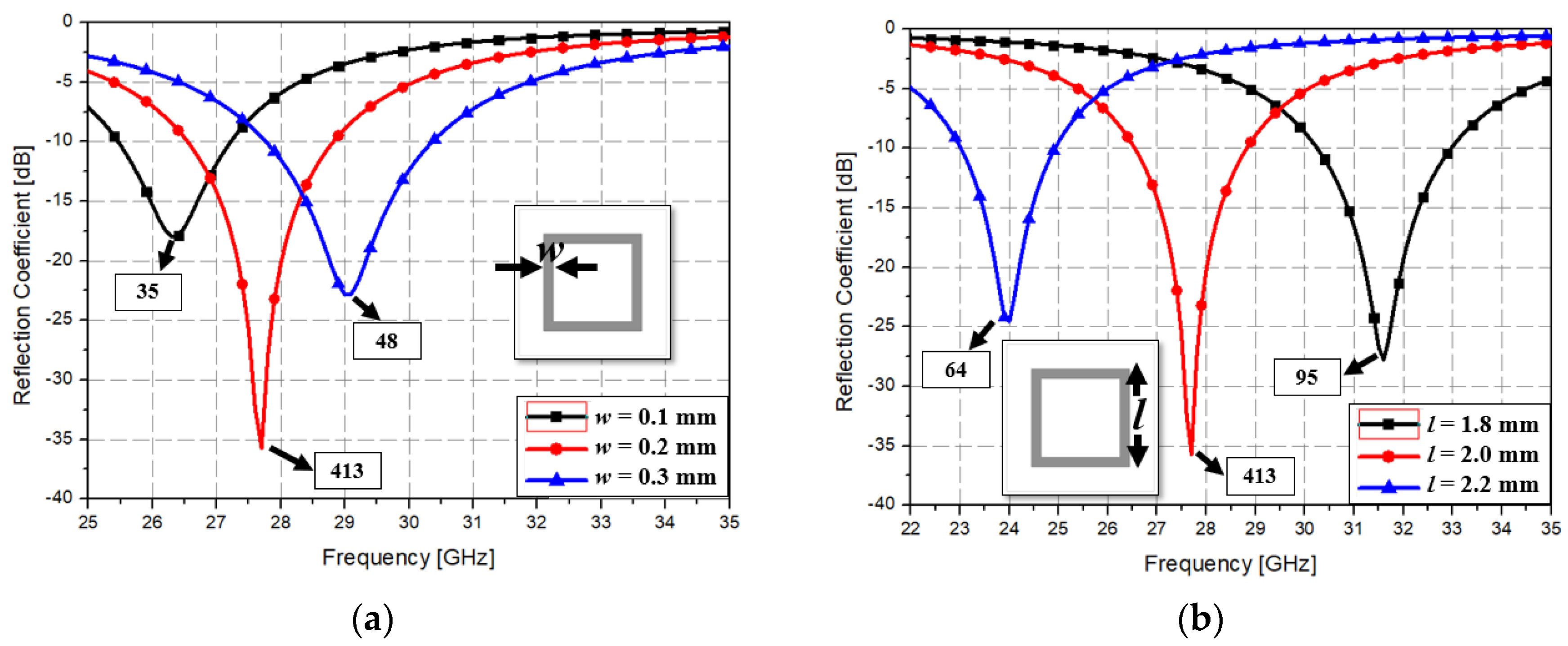 Materials 12 03406 g002a
