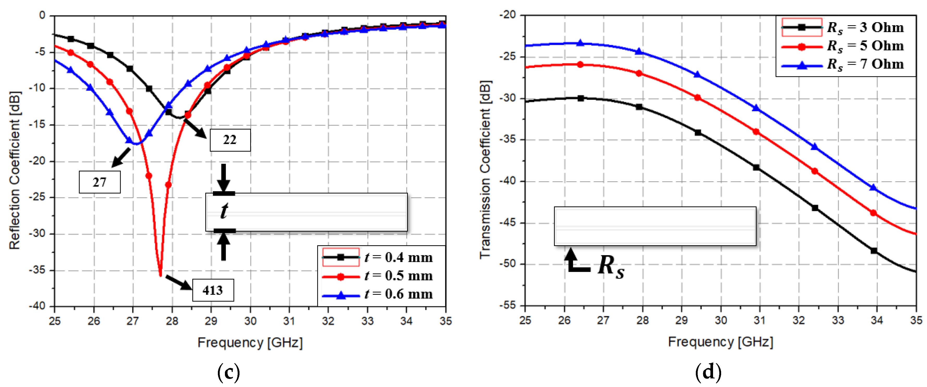 Materials 12 03406 g002b