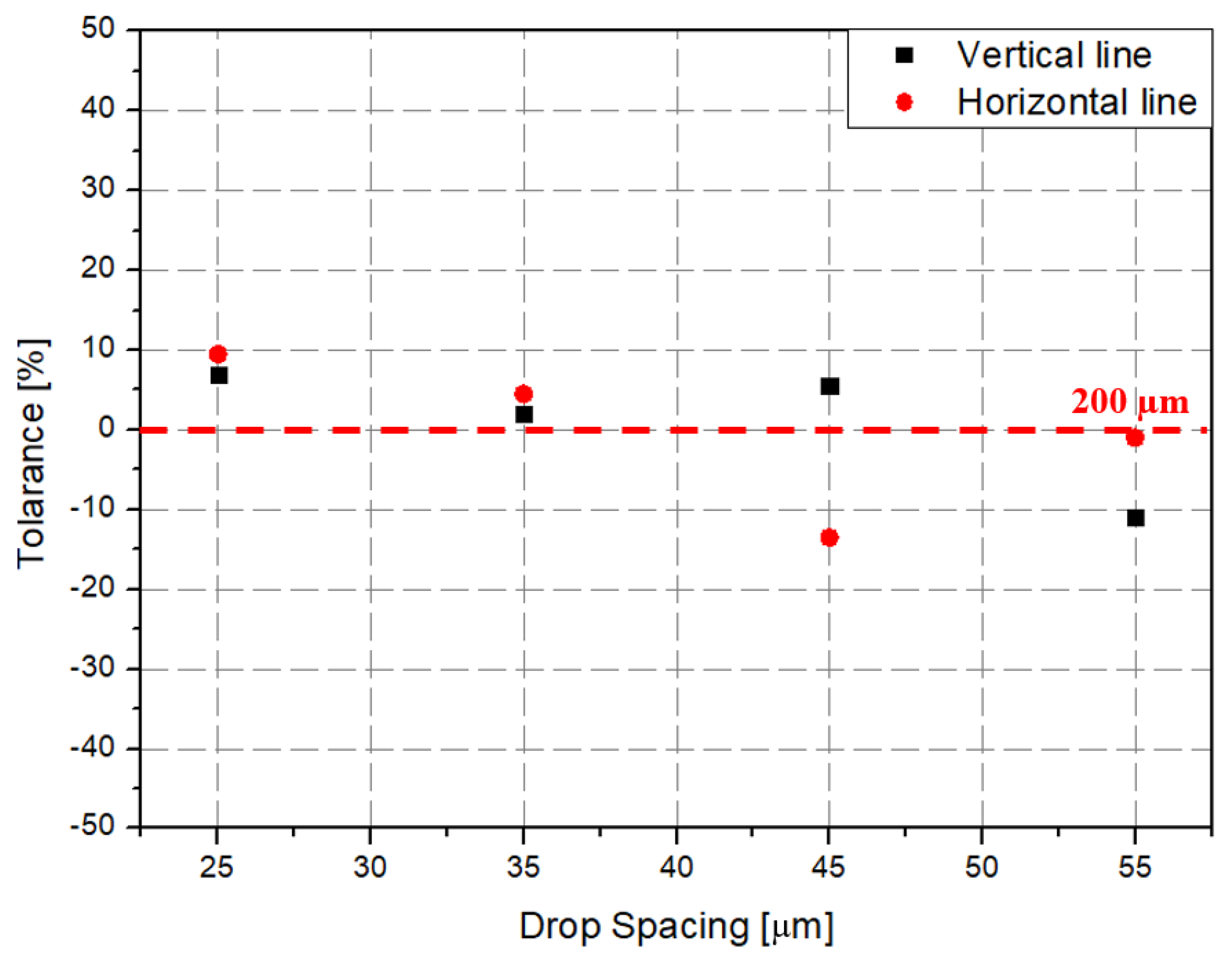 Materials 12 03406 g006