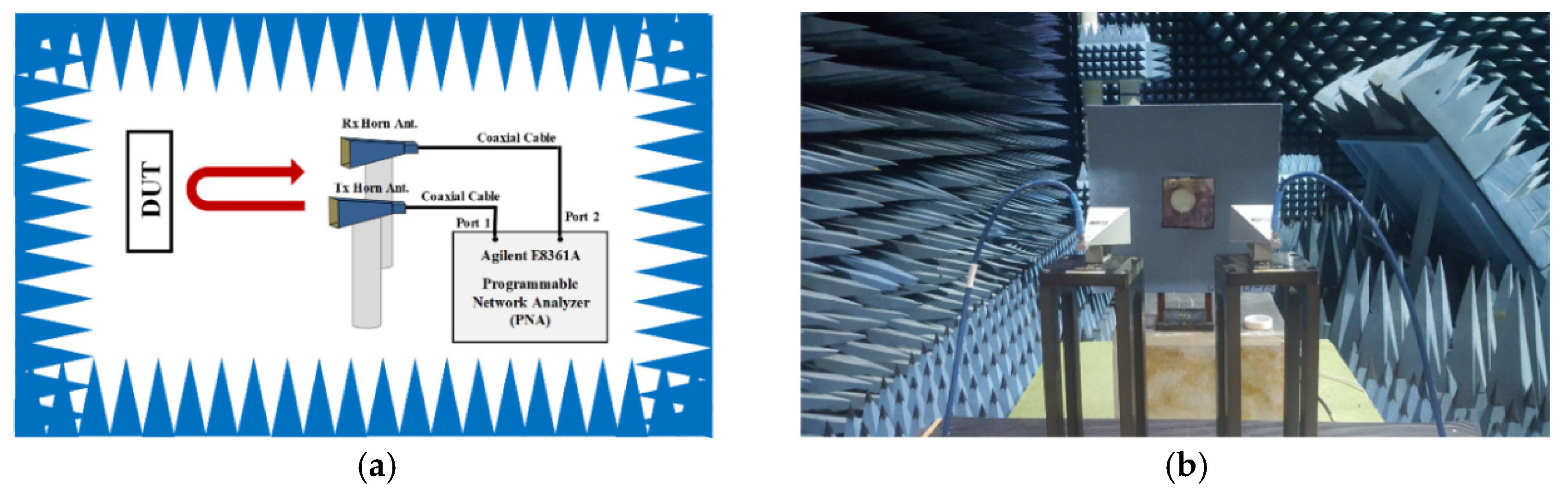 Materials 12 03406 g008