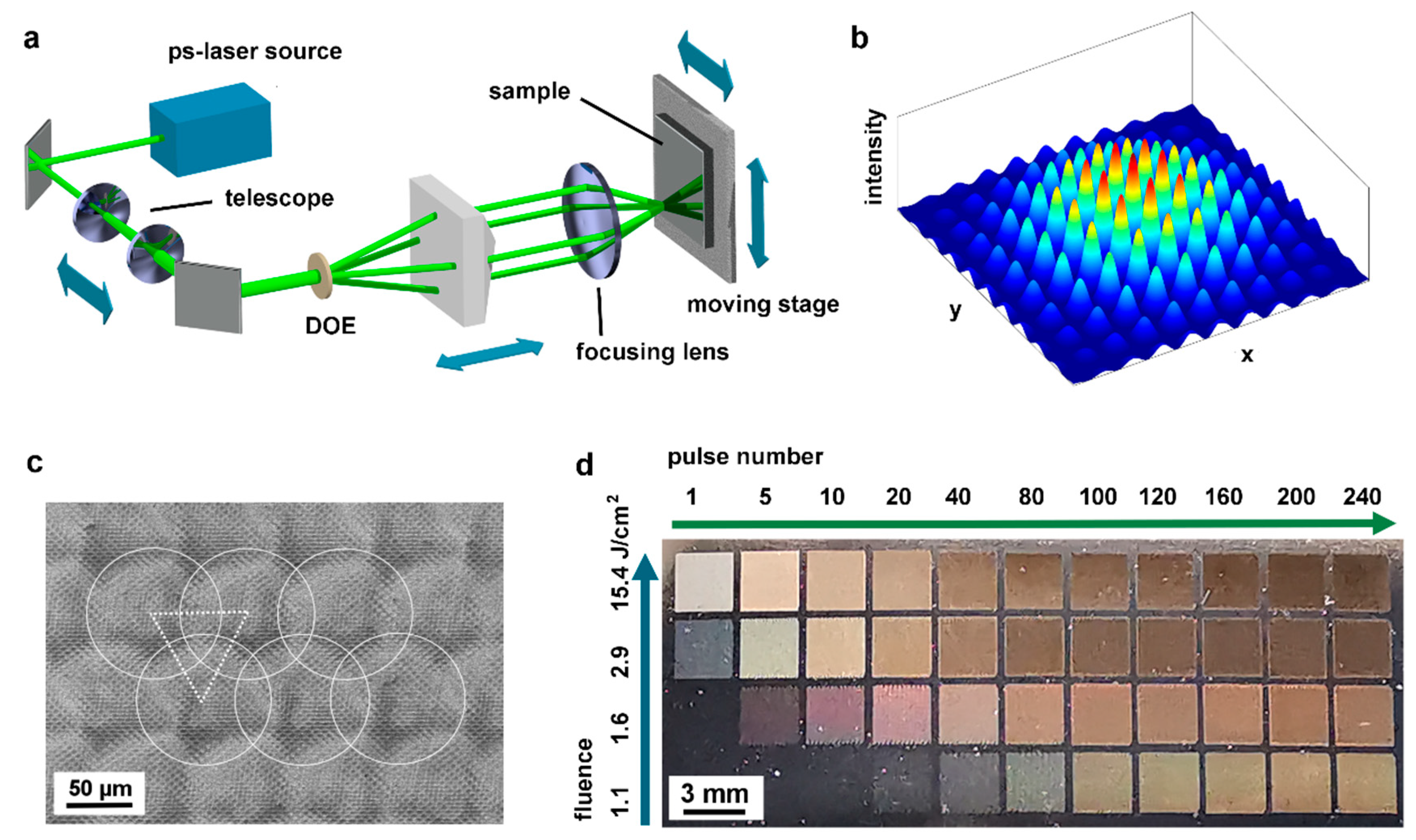 Materials 12 03409 g001 Materials 12 03409 g001