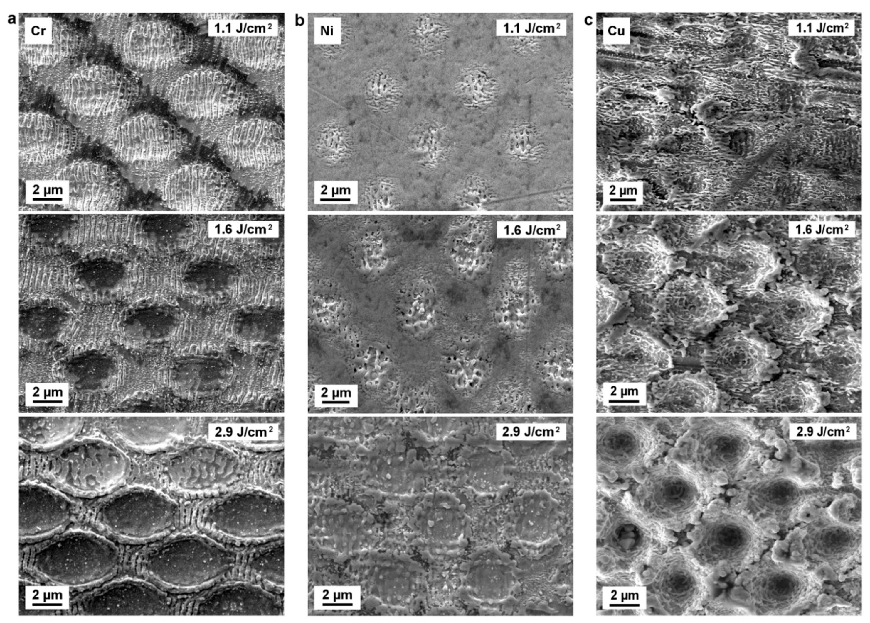 Materials 12 03409 g002 Materials 12 03409 g002