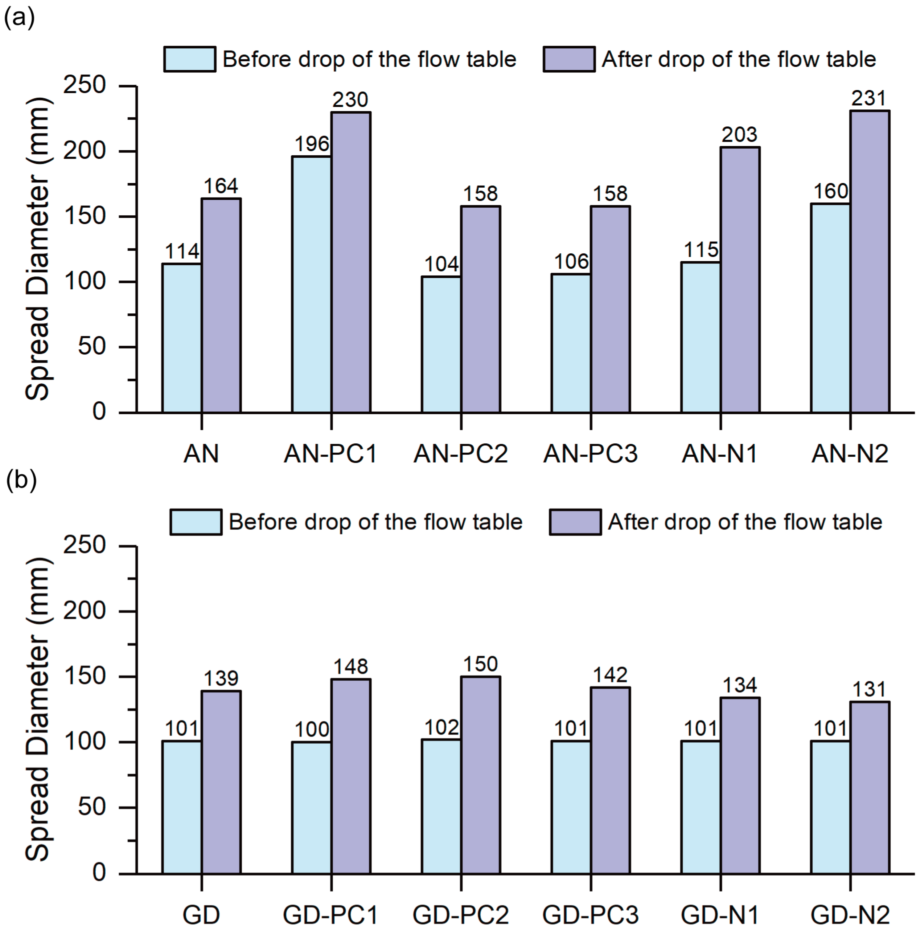 Materials 12 03410 g001