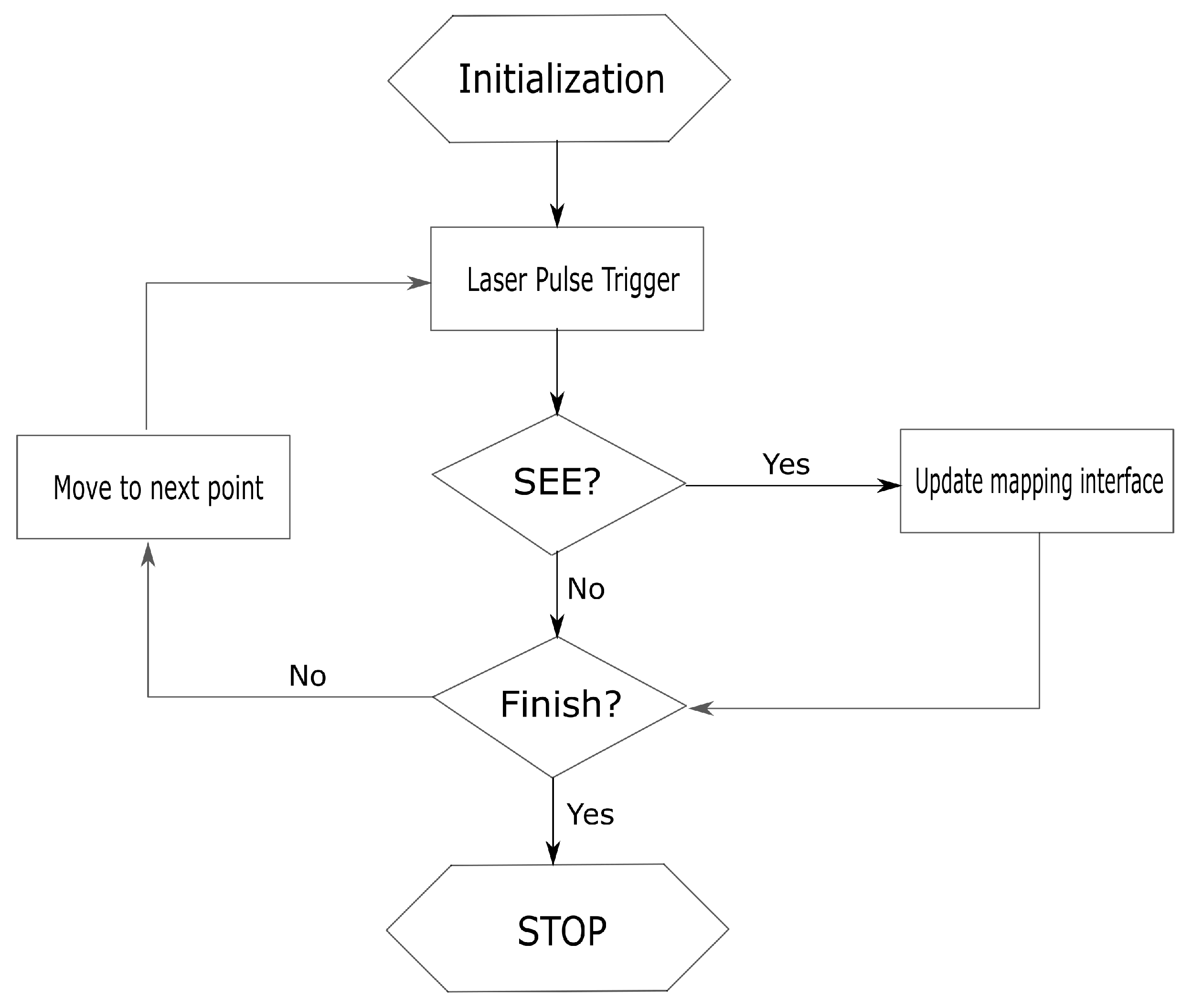 Materials 12 03411 g007 Materials 12 03411 g007