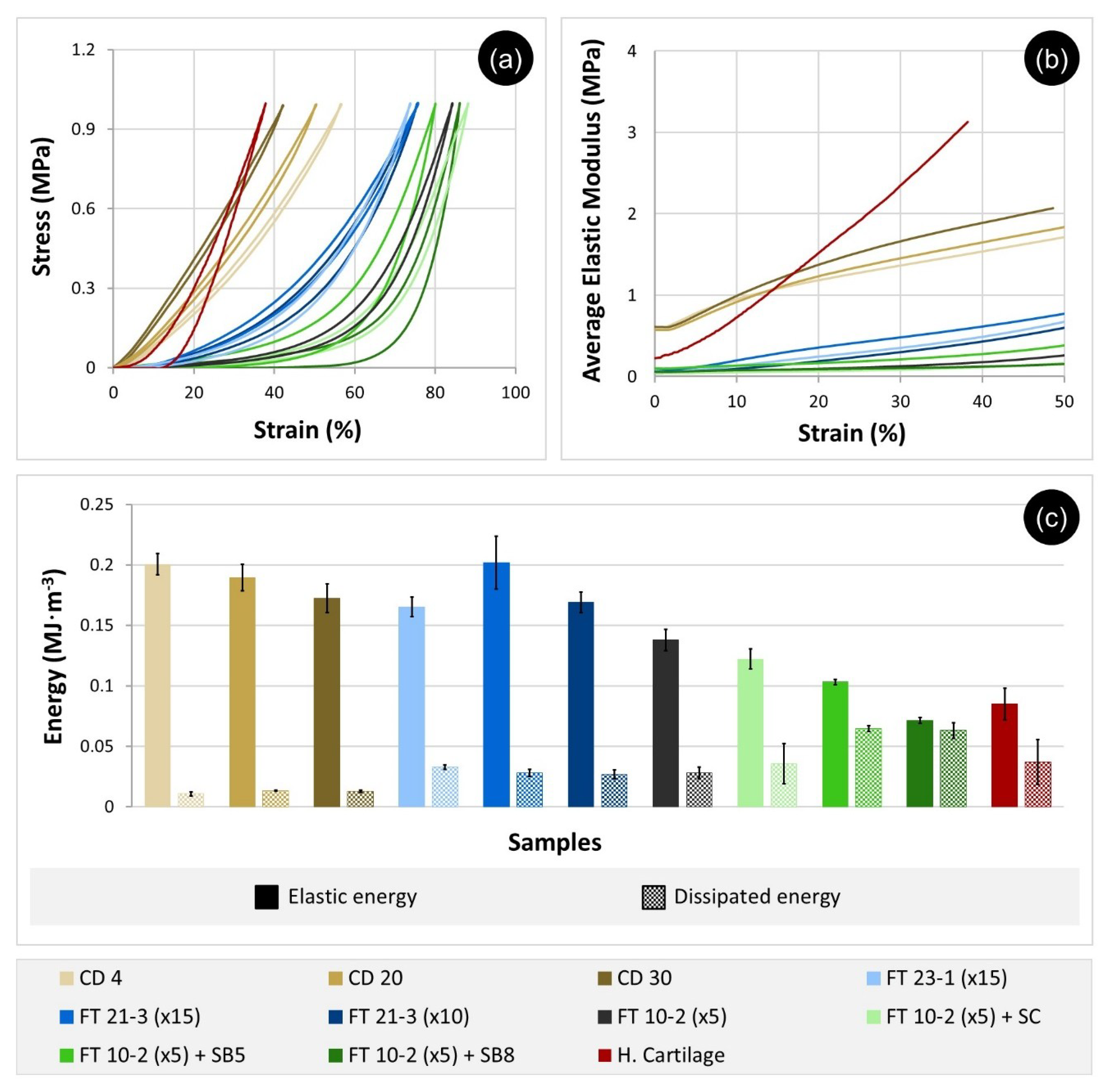Materials 12 03413 g005 Materials 12 03413 g005