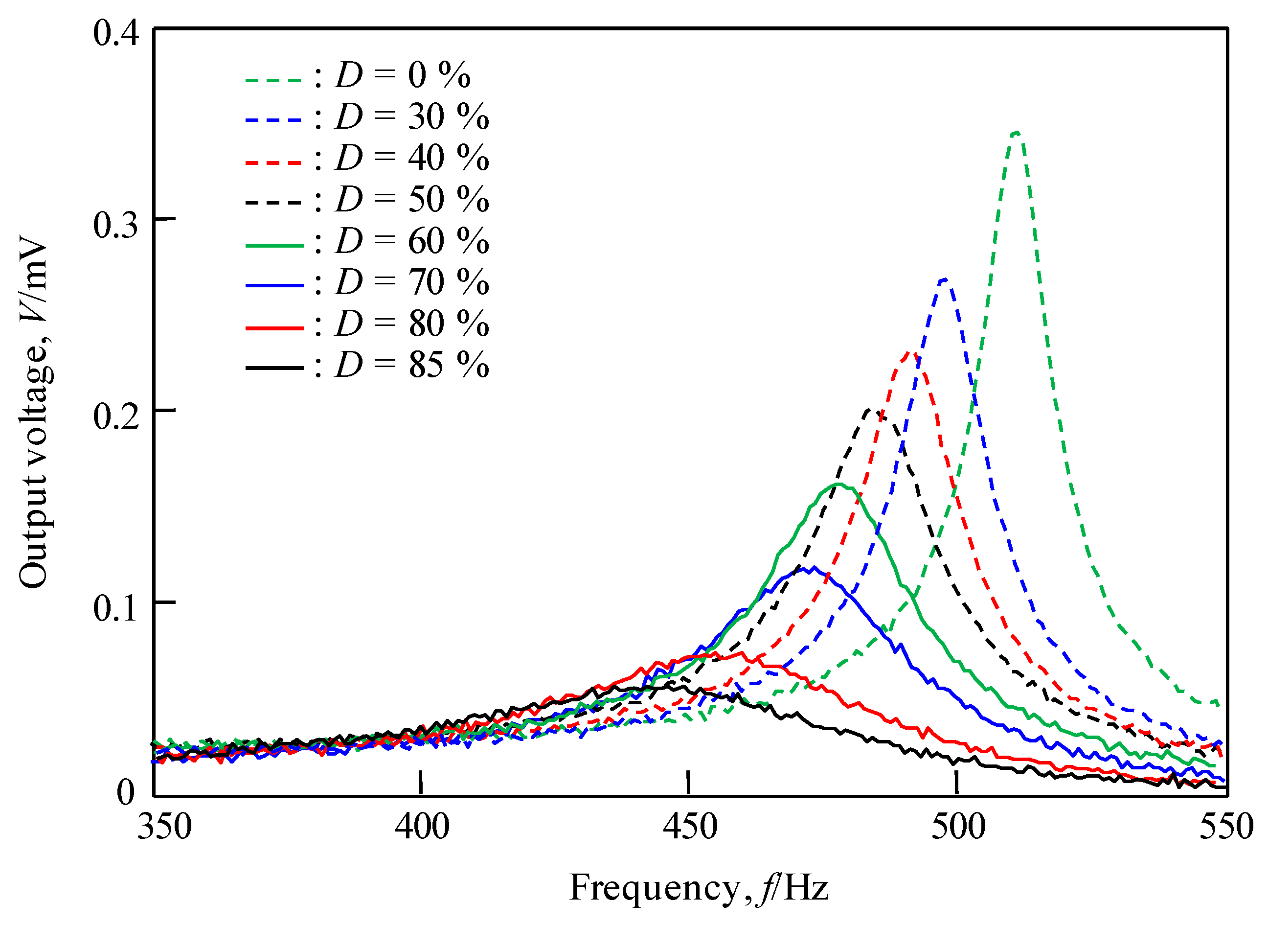 Materials 12 03415 g008 Materials 12 03415 g008