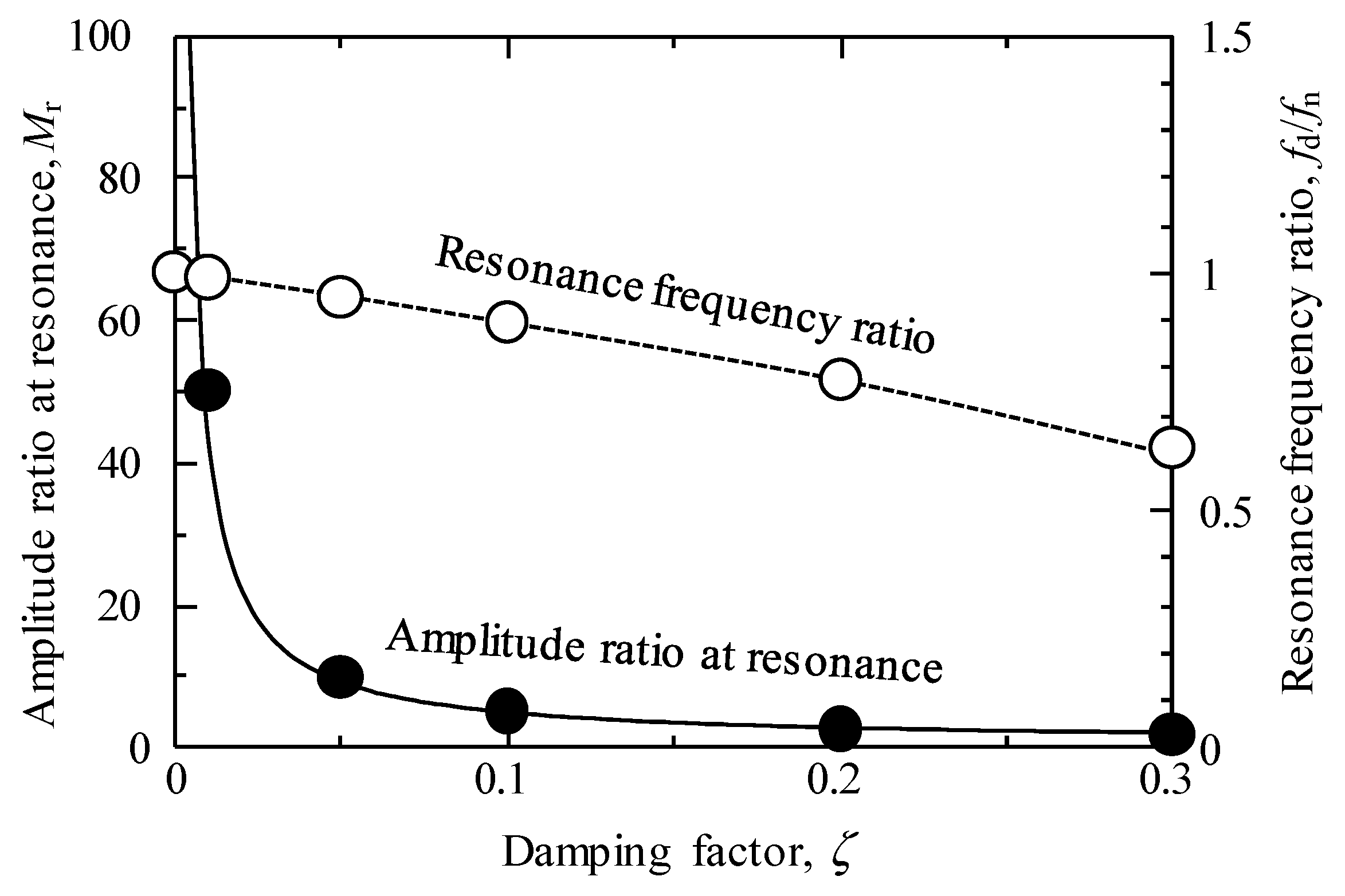 Materials 12 03415 g011 Materials 12 03415 g011