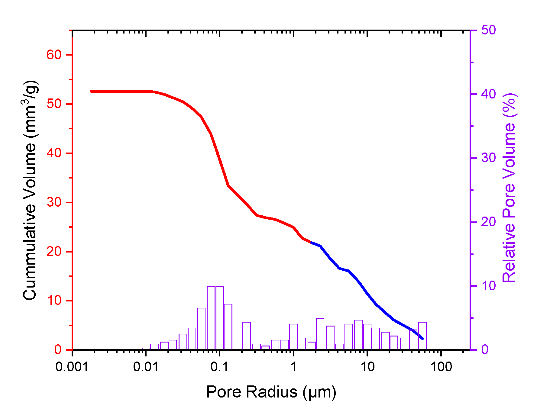 Materials 12 03417 g004 Materials 12 03417 g004