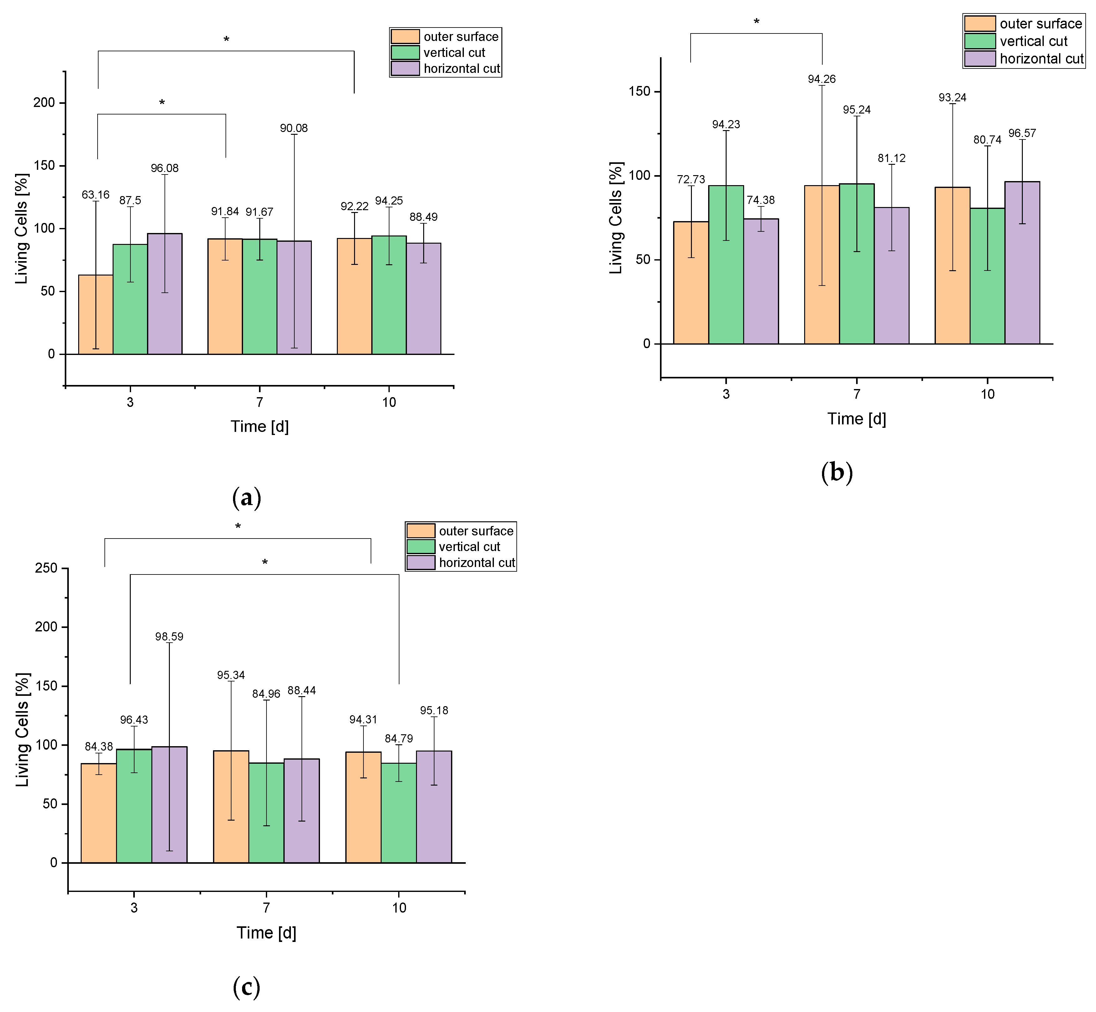 Materials 12 03417 g006 Materials 12 03417 g006