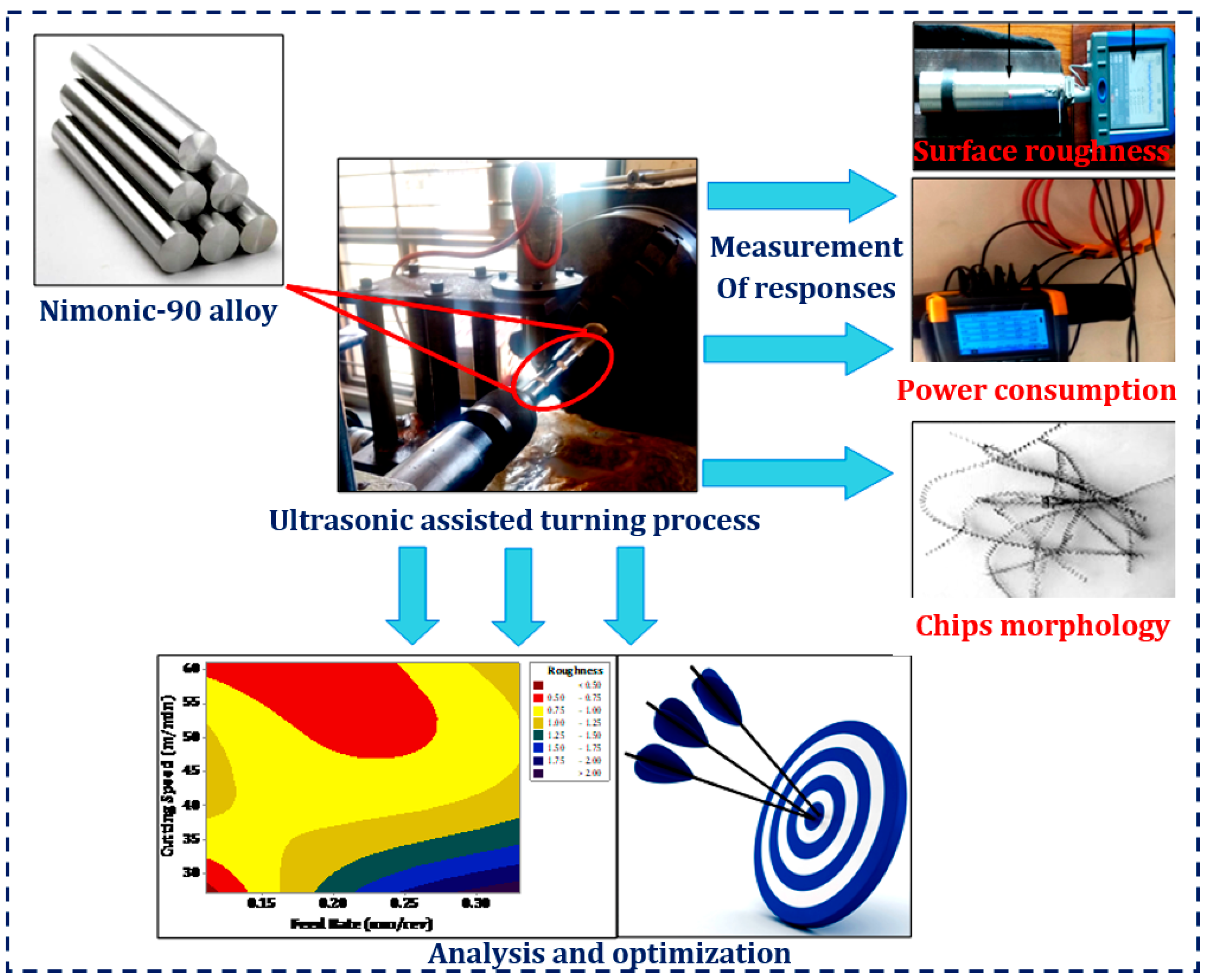 Materials 12 03418 g002