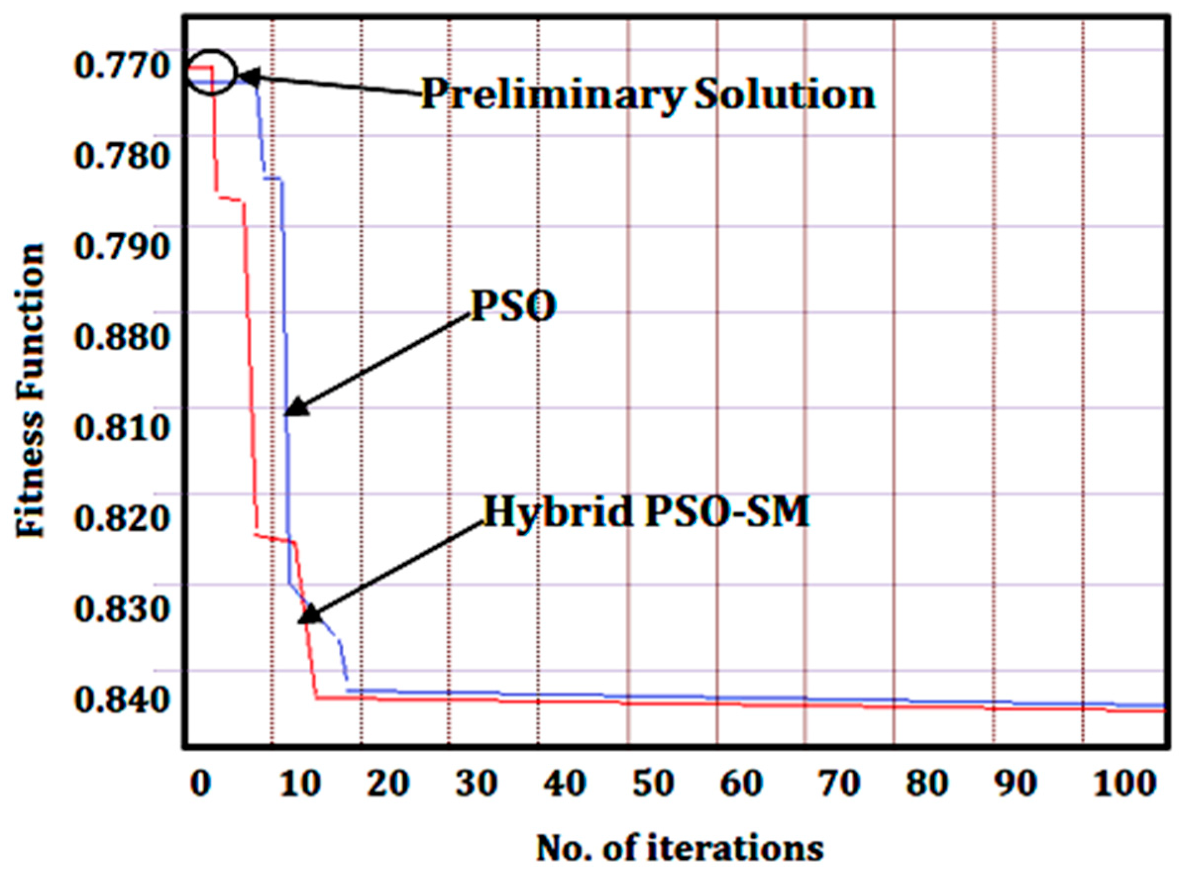 Materials 12 03418 g008