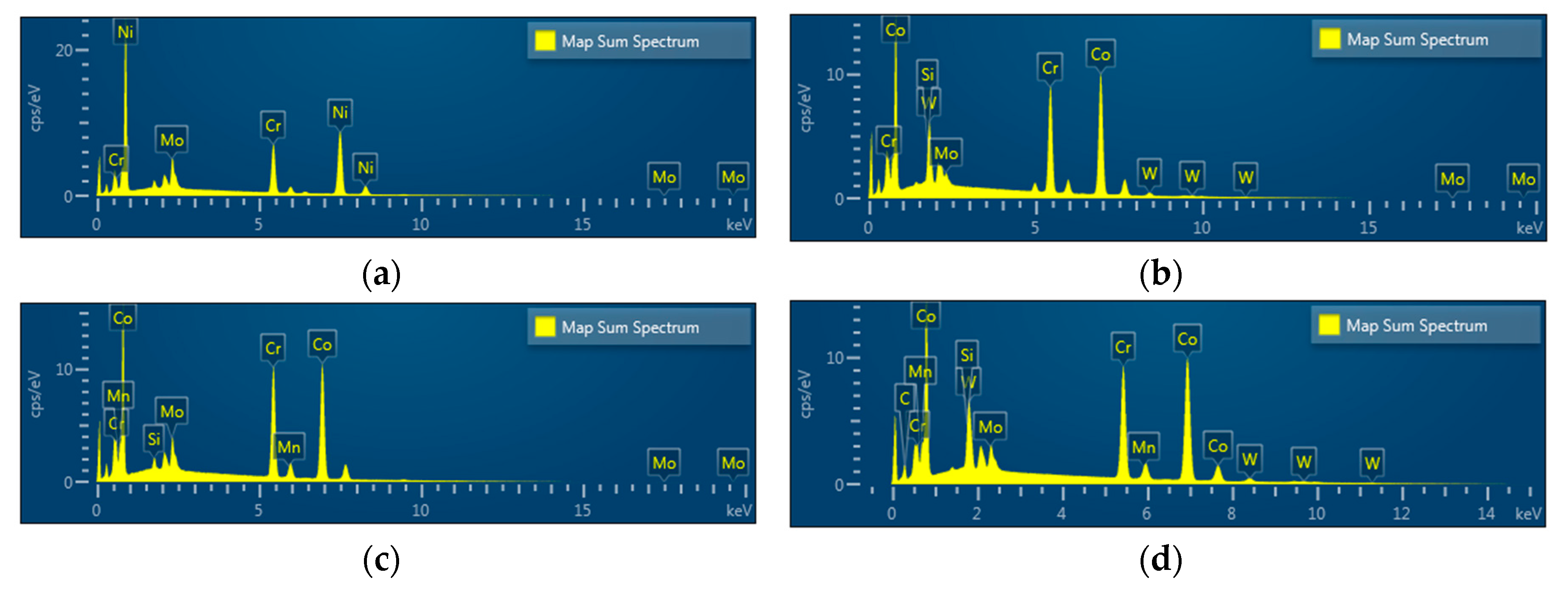 Materials 12 03419 g004 Materials 12 03419 g004