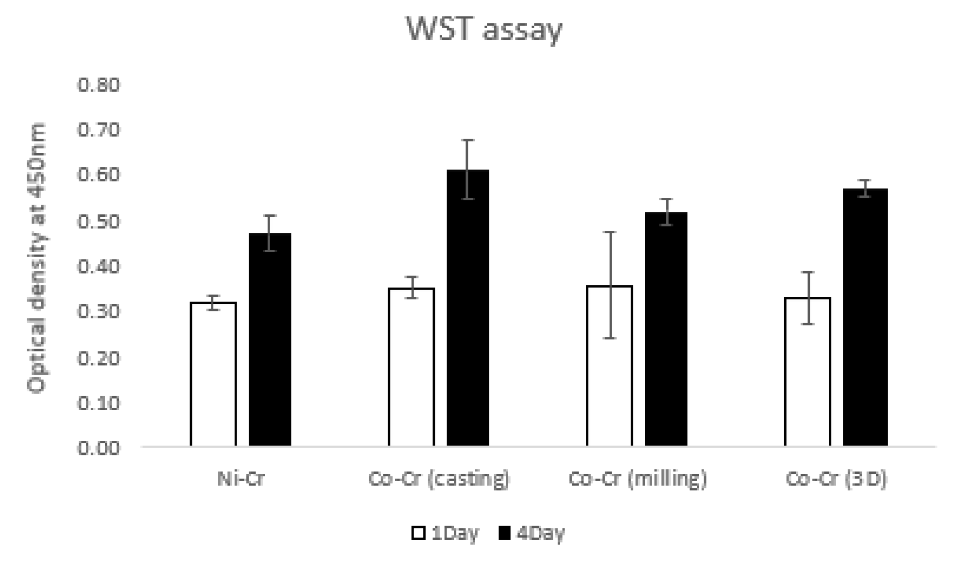 Materials 12 03419 g007 Materials 12 03419 g007