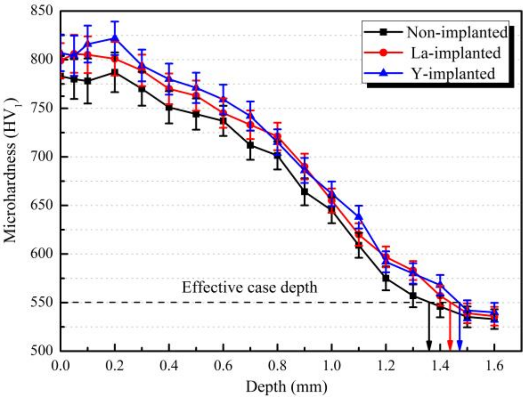 Materials 12 03420 g012
