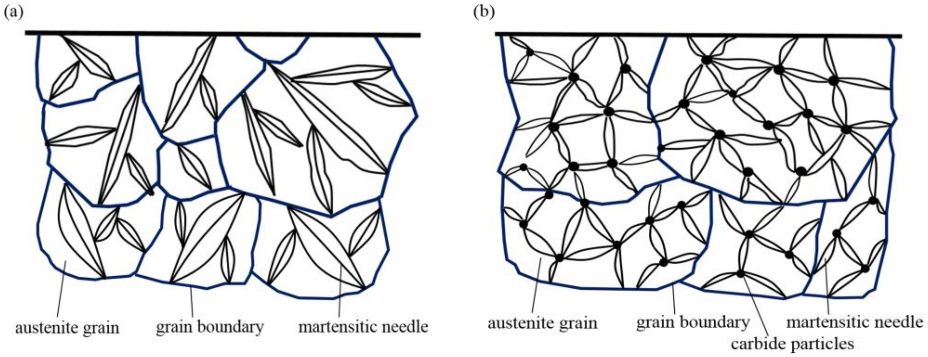 Materials 12 03420 g017