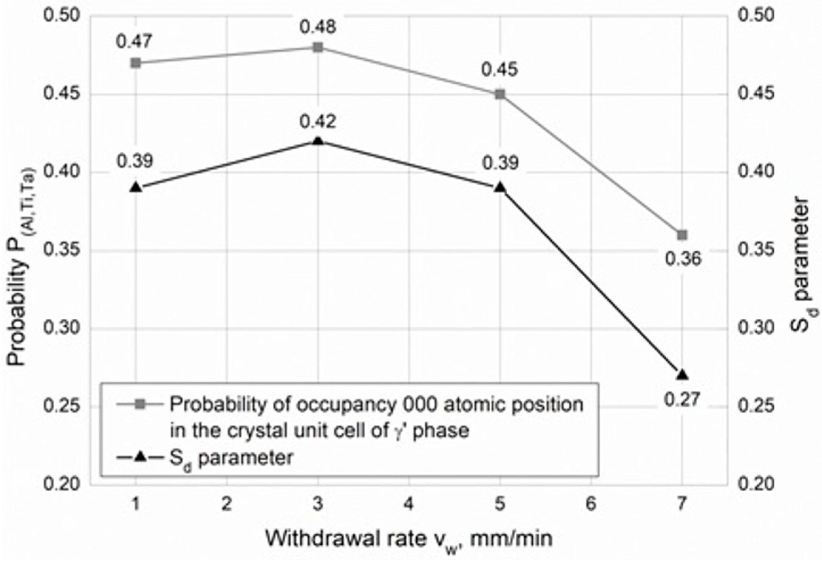 Materials 12 03422 g005 Materials 12 03422 g005