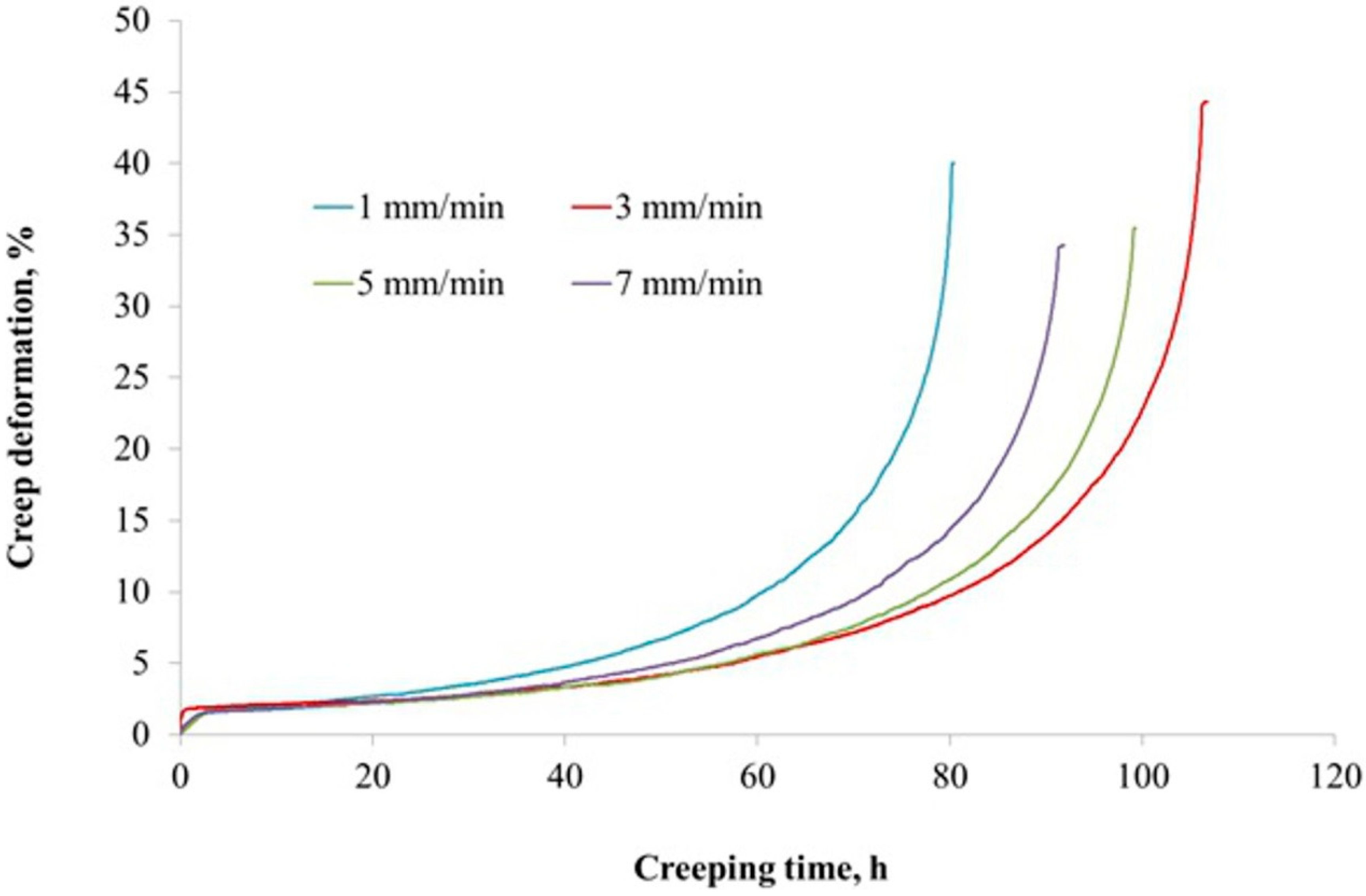 Materials 12 03422 g009 Materials 12 03422 g009