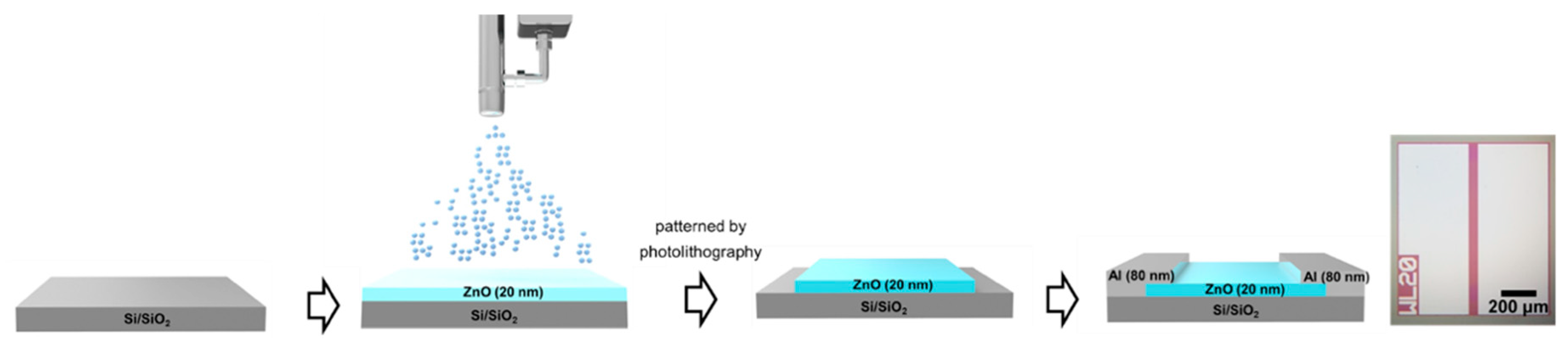 Materials 12 03423 g001 Materials 12 03423 g001
