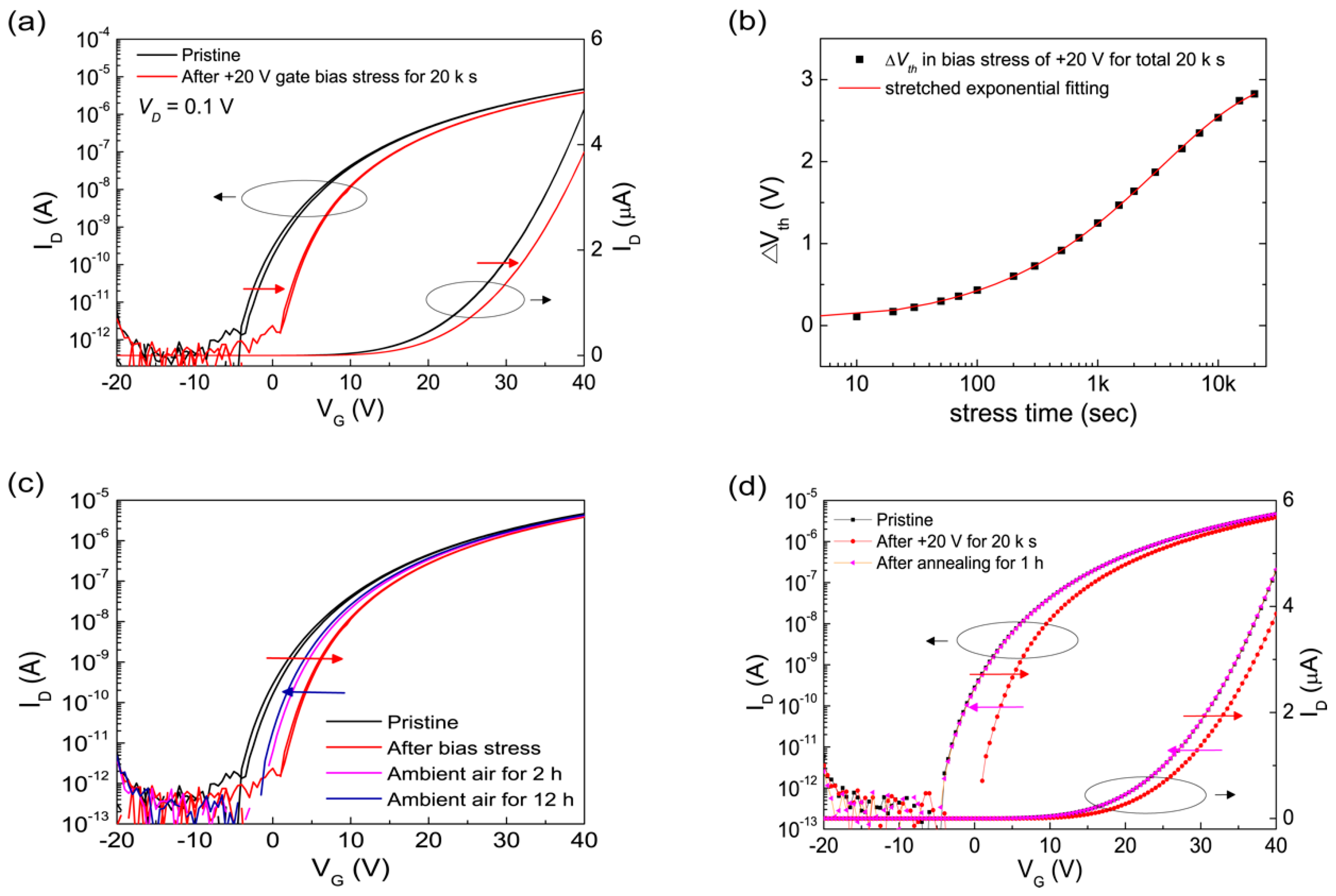 Materials 12 03423 g004 Materials 12 03423 g004
