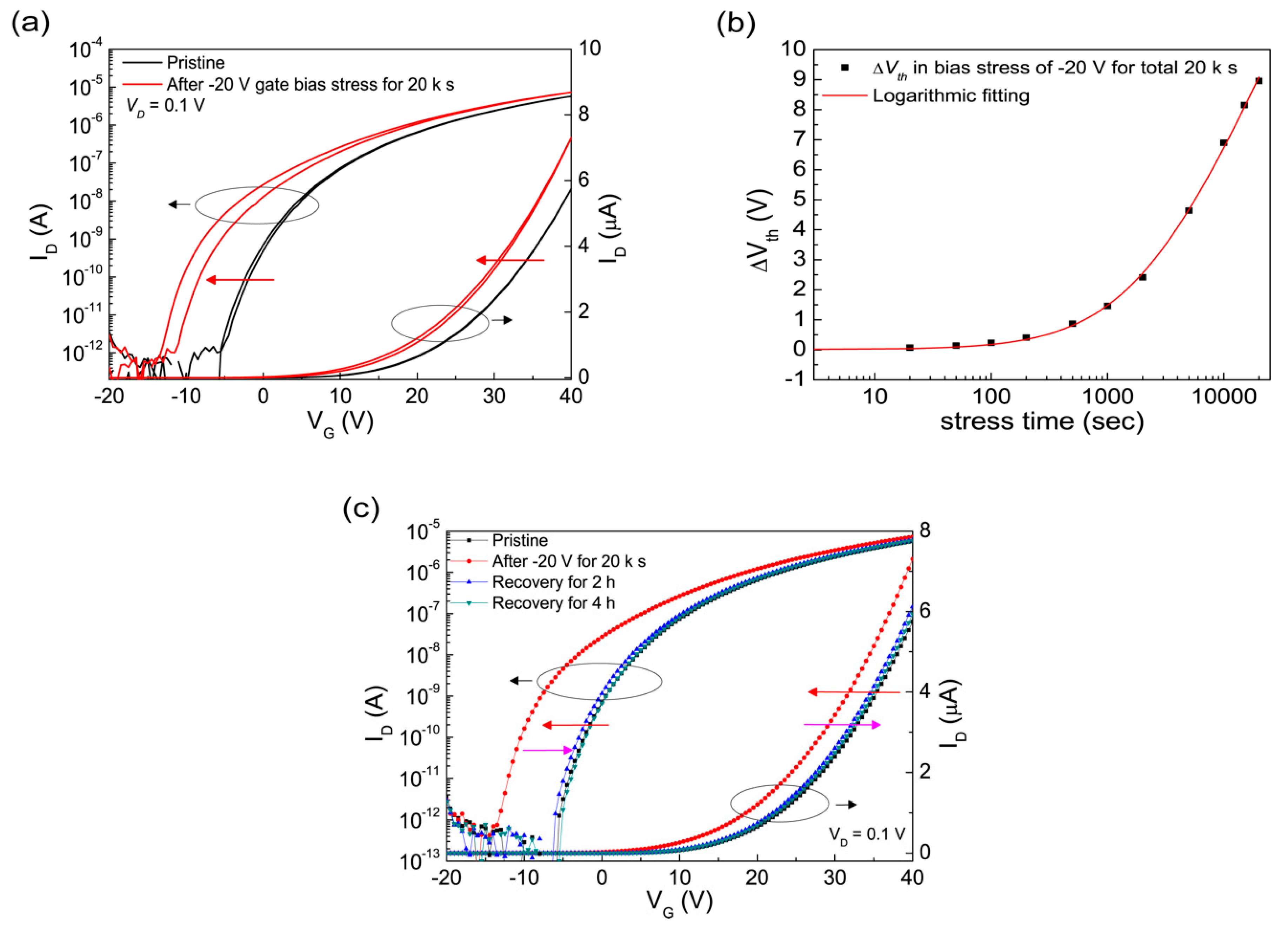 Materials 12 03423 g005 Materials 12 03423 g005