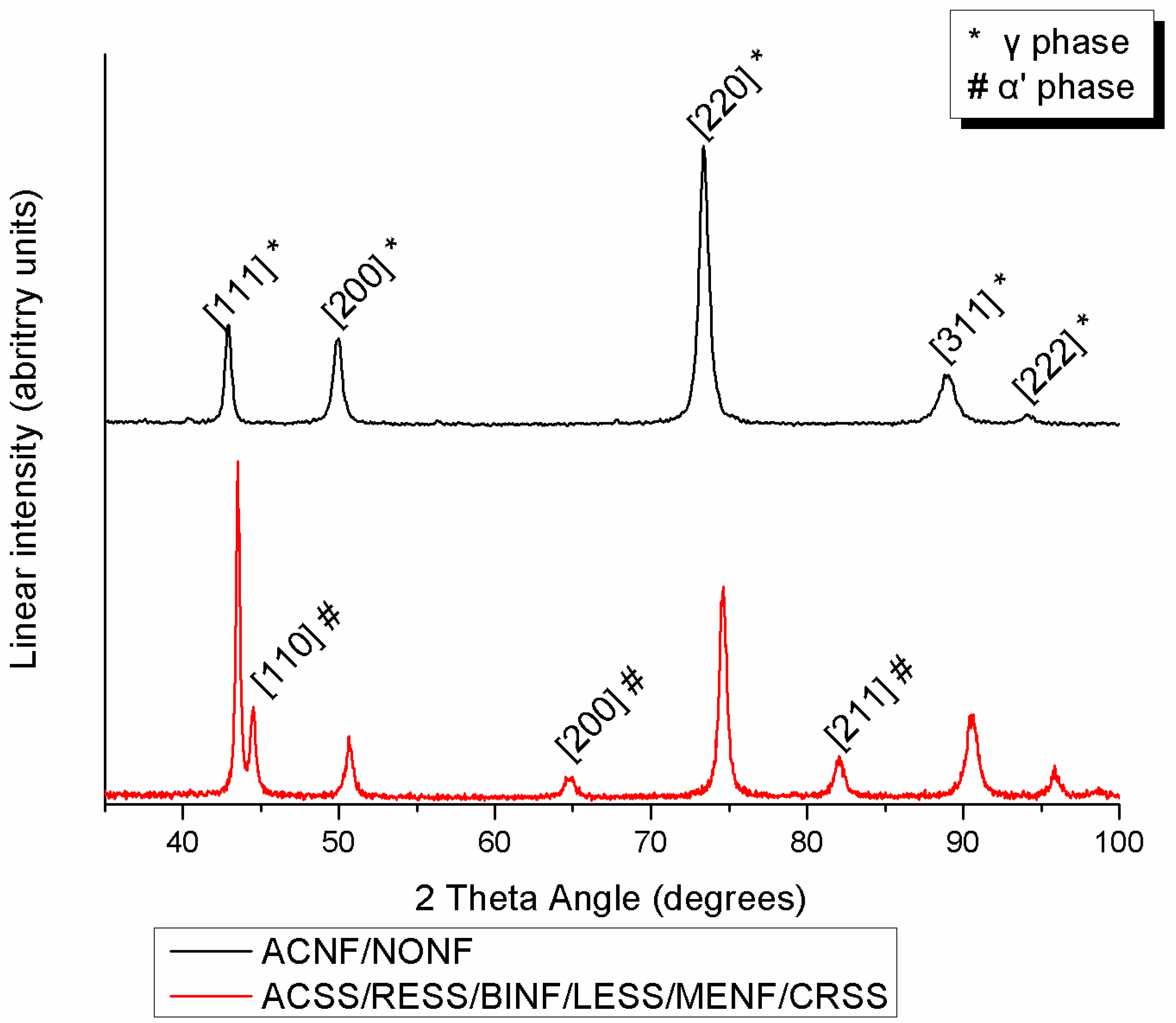 Materials 12 03424 g003 Materials 12 03424 g003