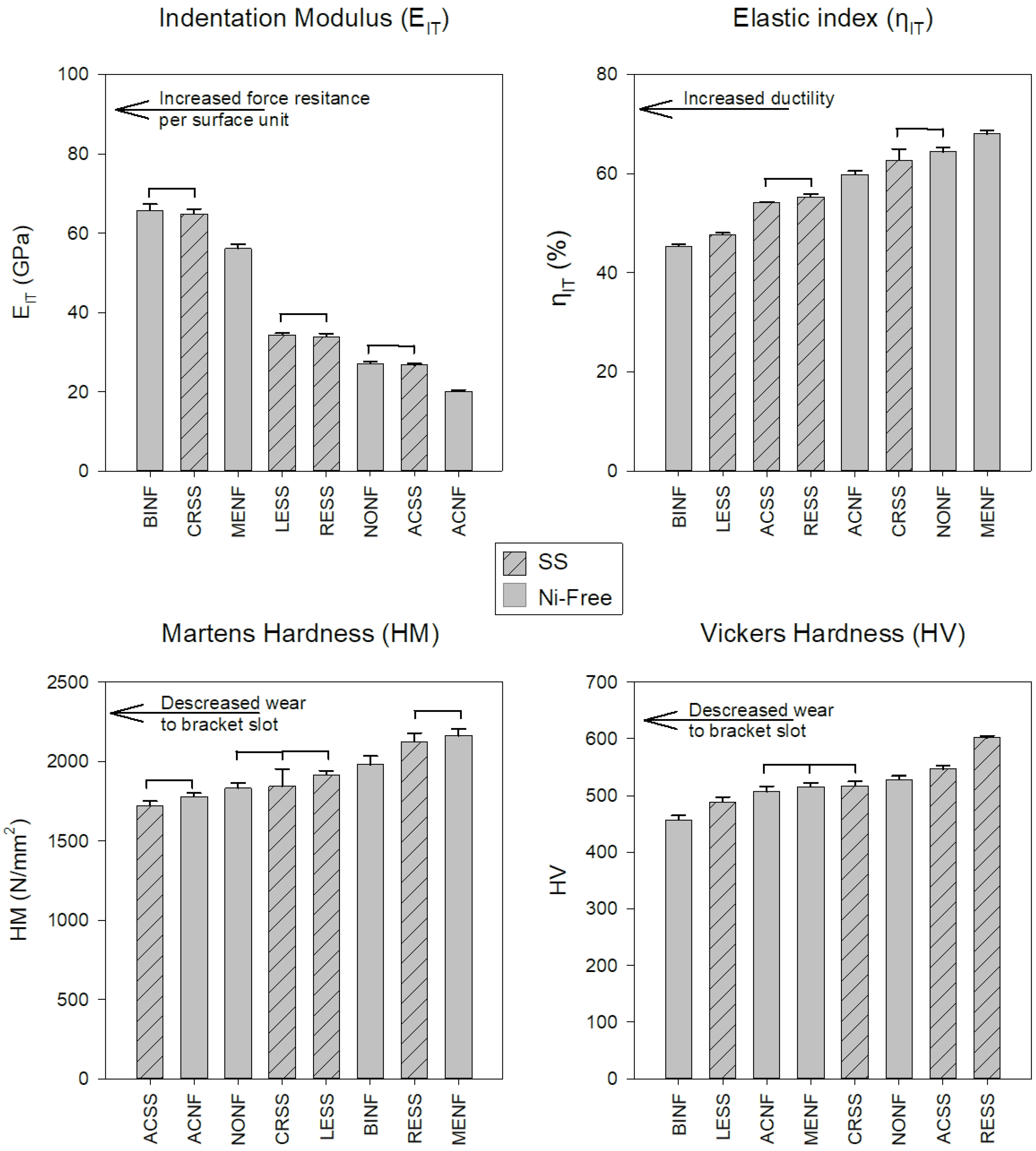 Materials 12 03424 g005 Materials 12 03424 g005