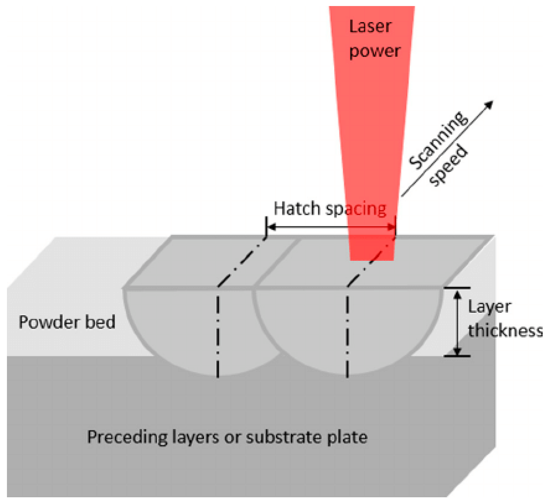 Materials 12 03425 g001
