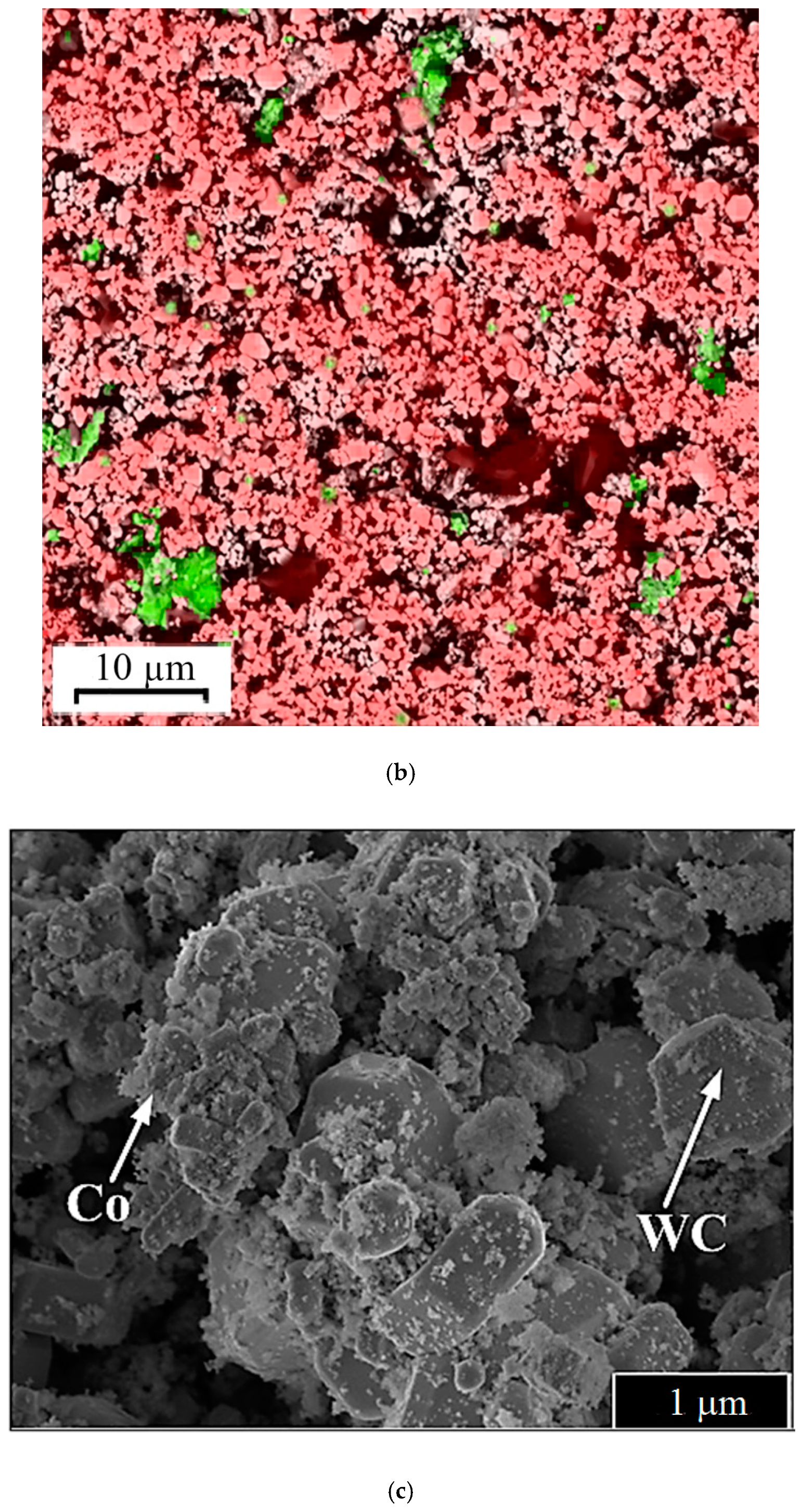 Materials 12 03425 g003b