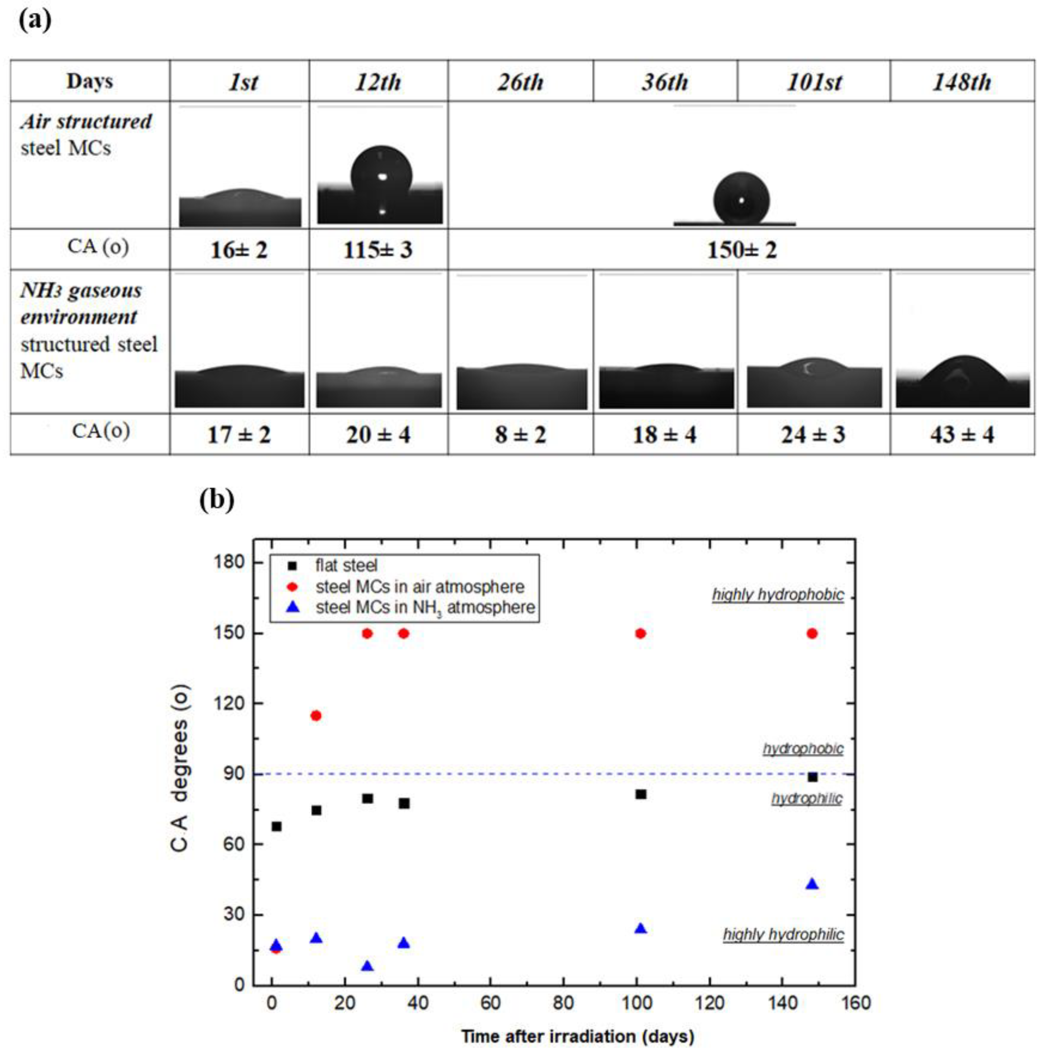 Materials 12 03428 g003 Materials 12 03428 g003