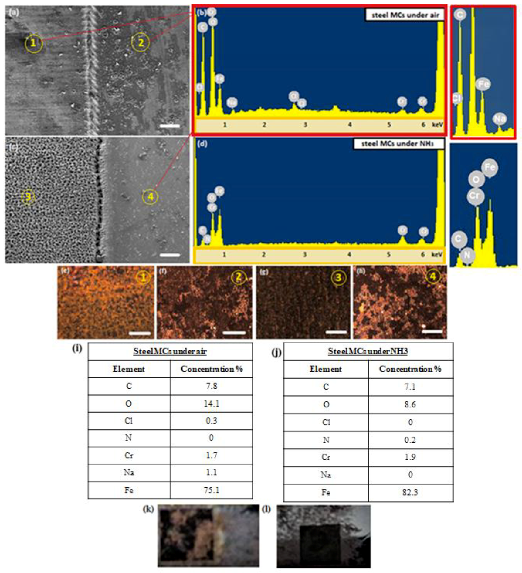 Materials 12 03428 g004 Materials 12 03428 g004