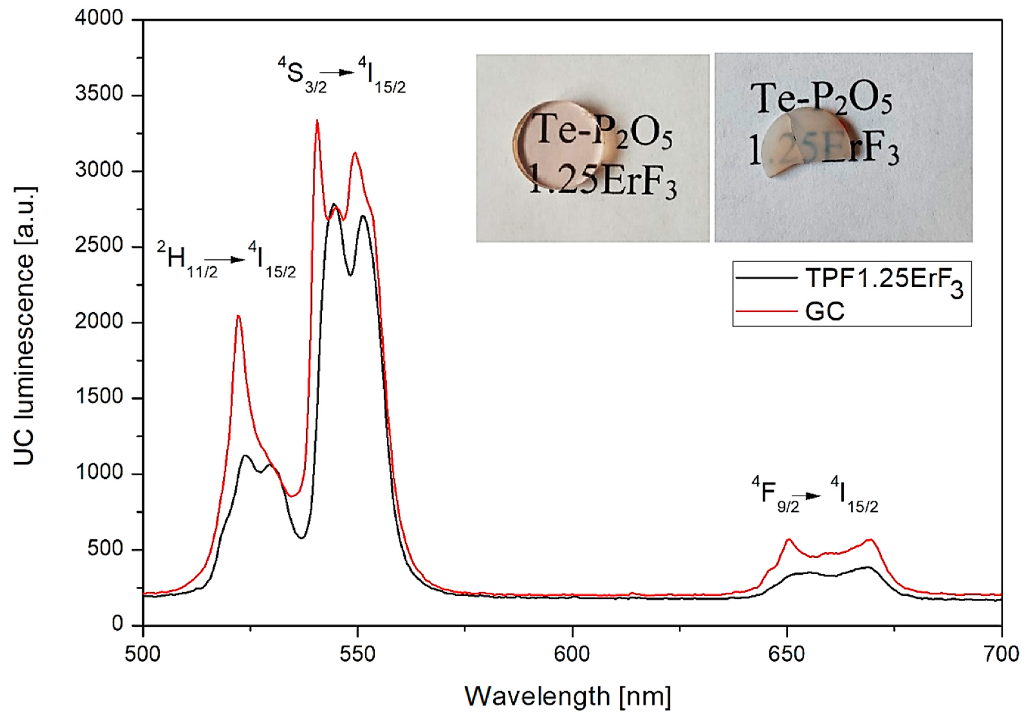 Materials 12 03429 g021