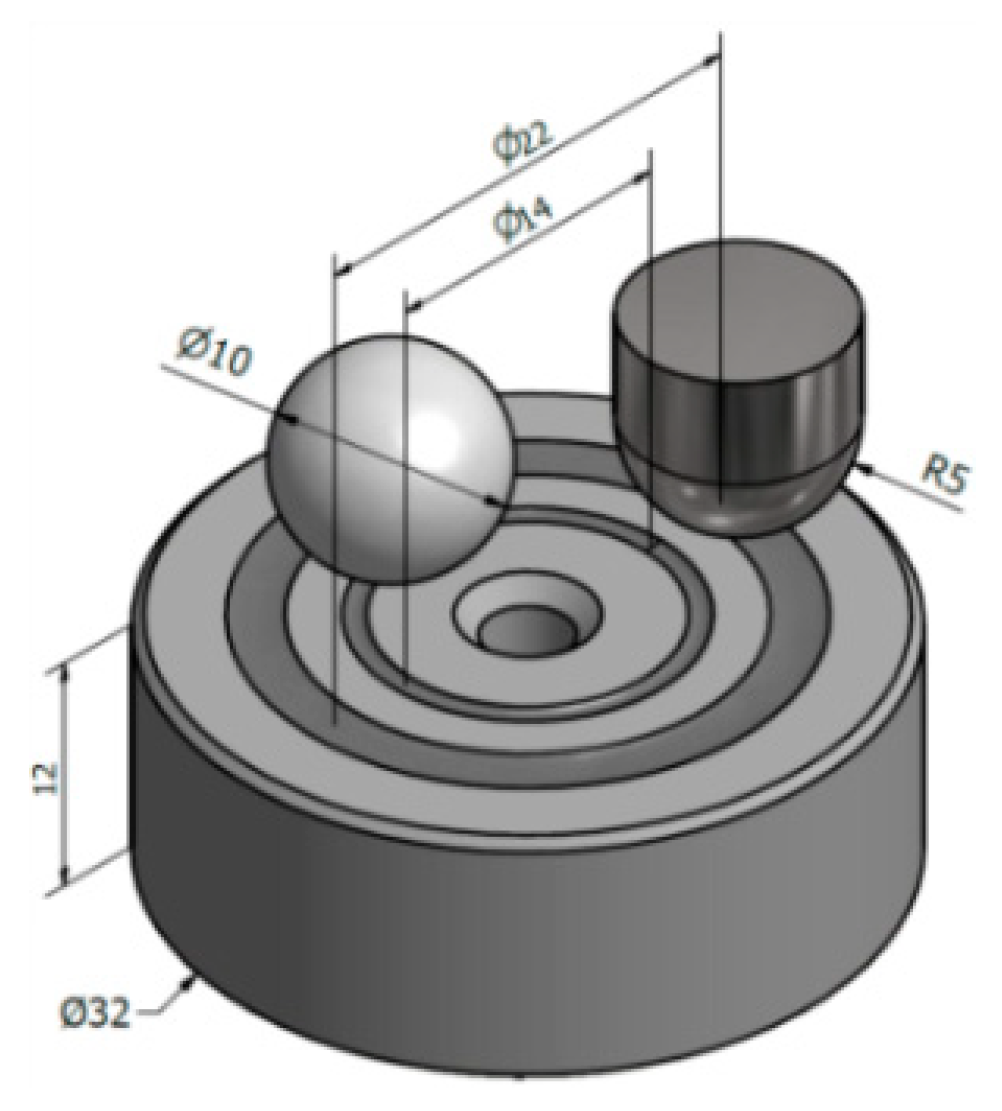 Materials 12 03431 g002 Materials 12 03431 g002