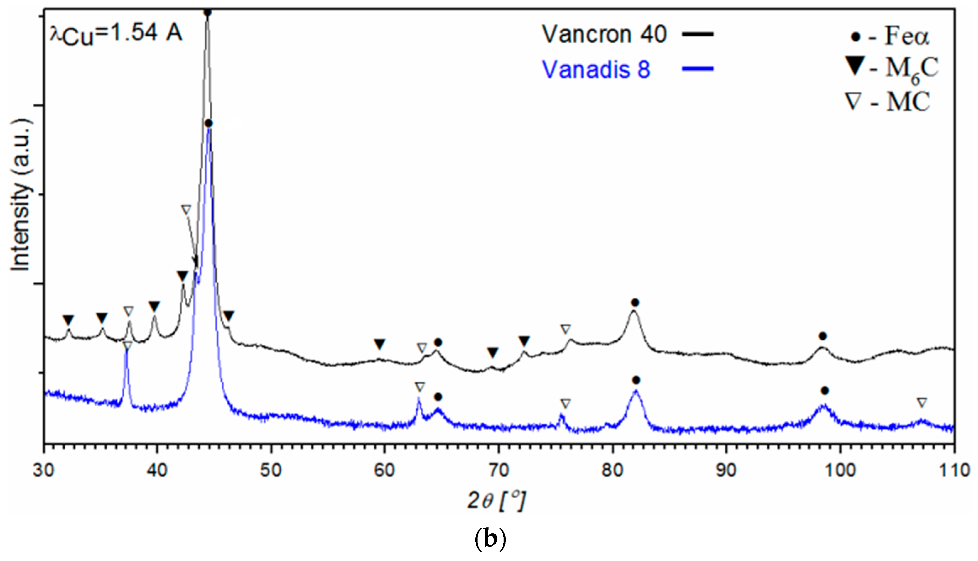 Materials 12 03431 g003b Materials 12 03431 g003b