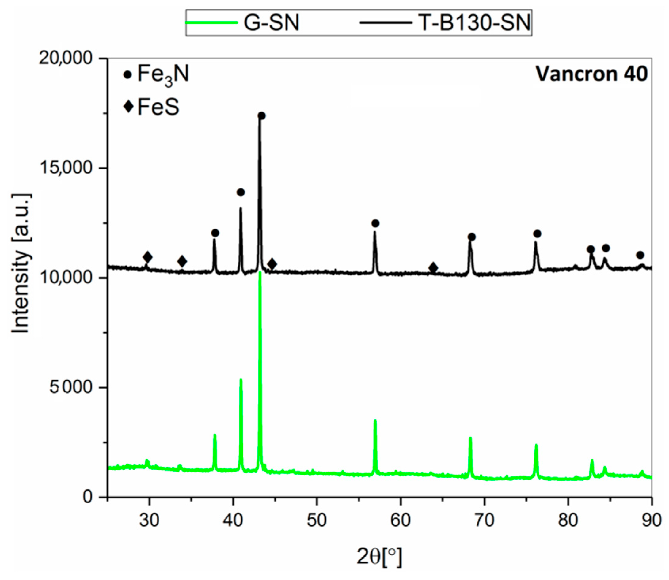 Materials 12 03431 g006 Materials 12 03431 g006