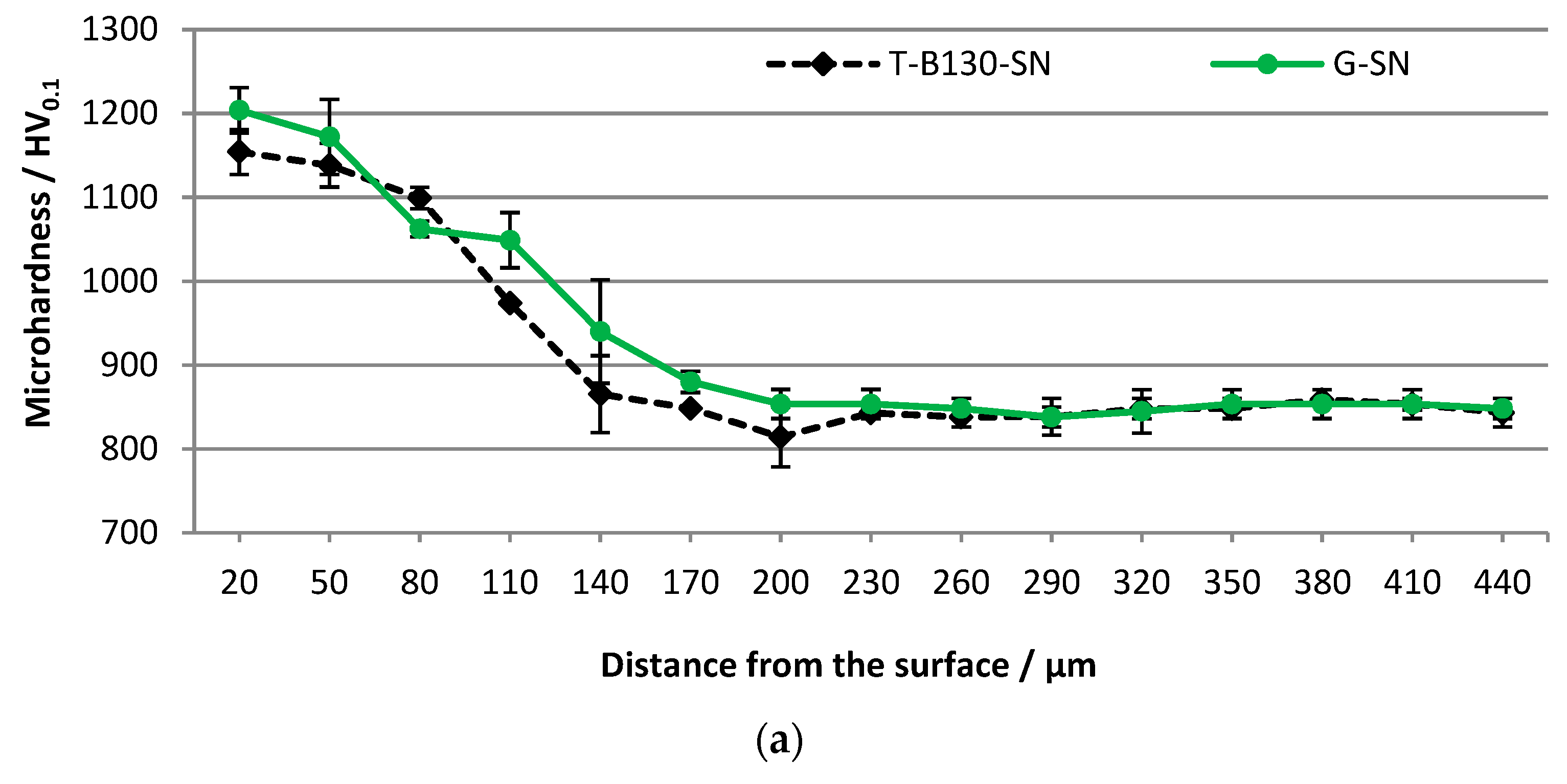 Materials 12 03431 g008a Materials 12 03431 g008a