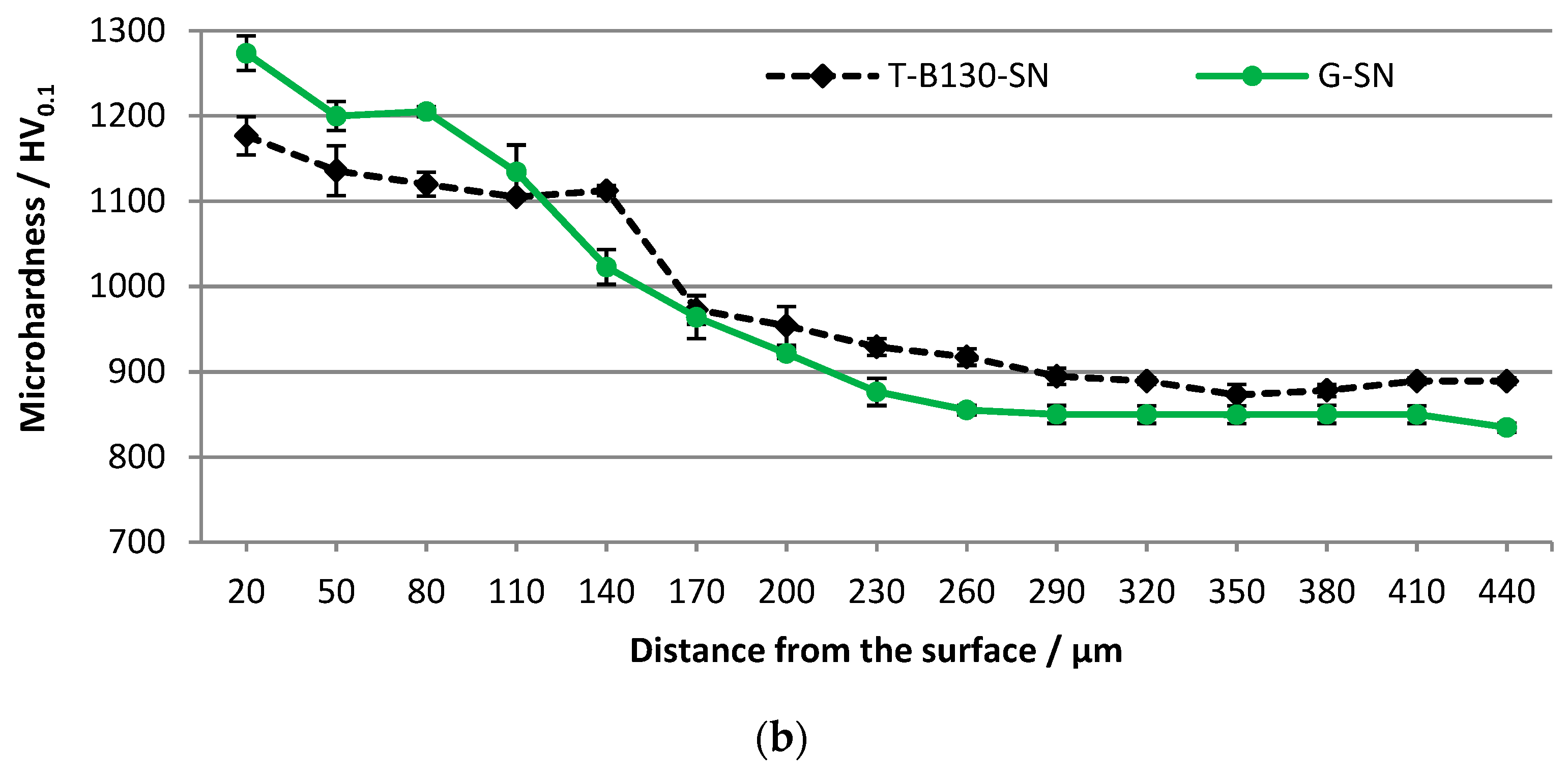 Materials 12 03431 g008b Materials 12 03431 g008b