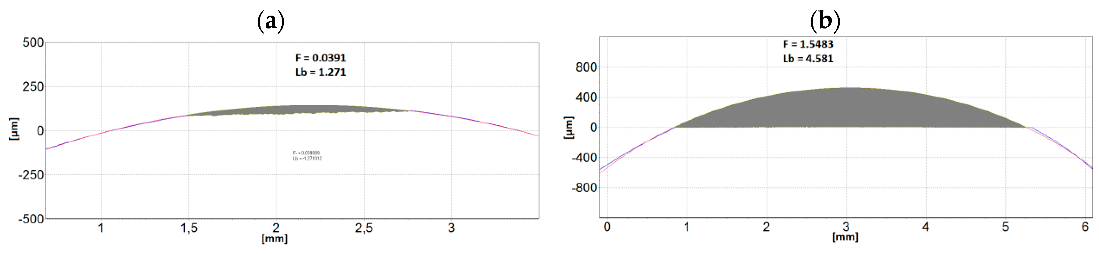 Materials 12 03431 g012 Materials 12 03431 g012