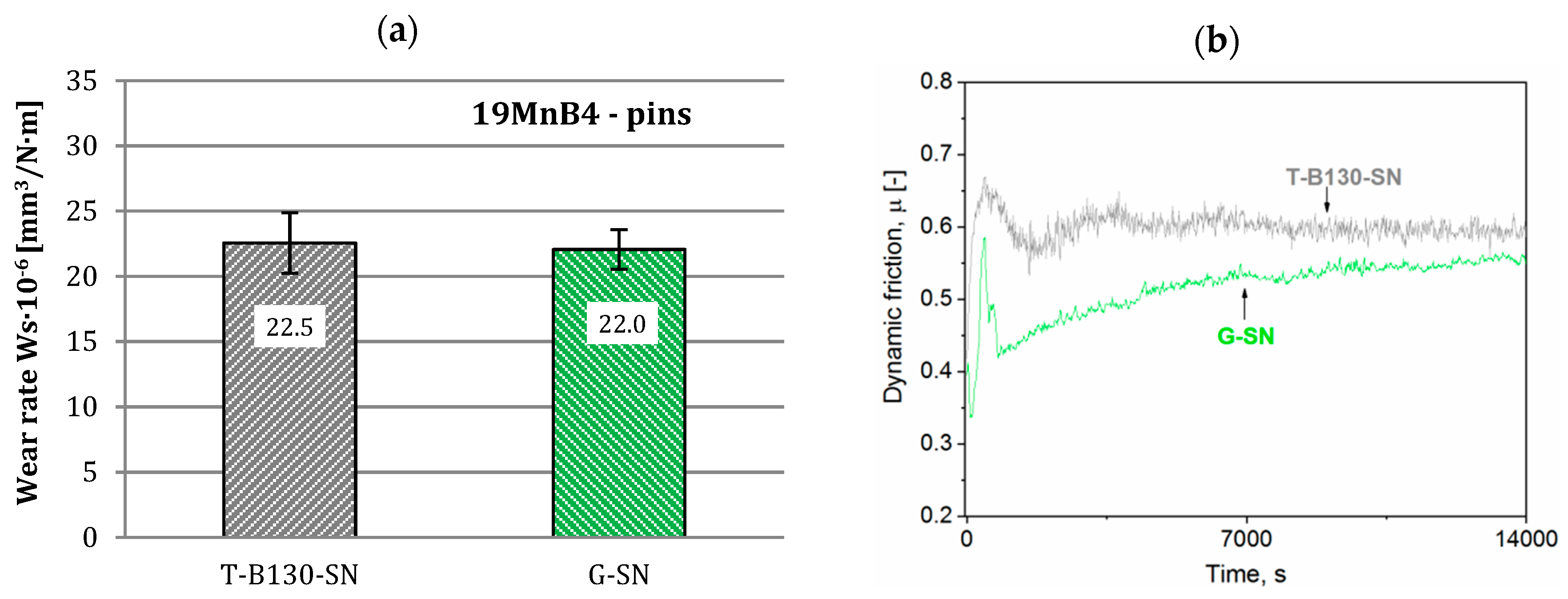Materials 12 03431 g013 Materials 12 03431 g013