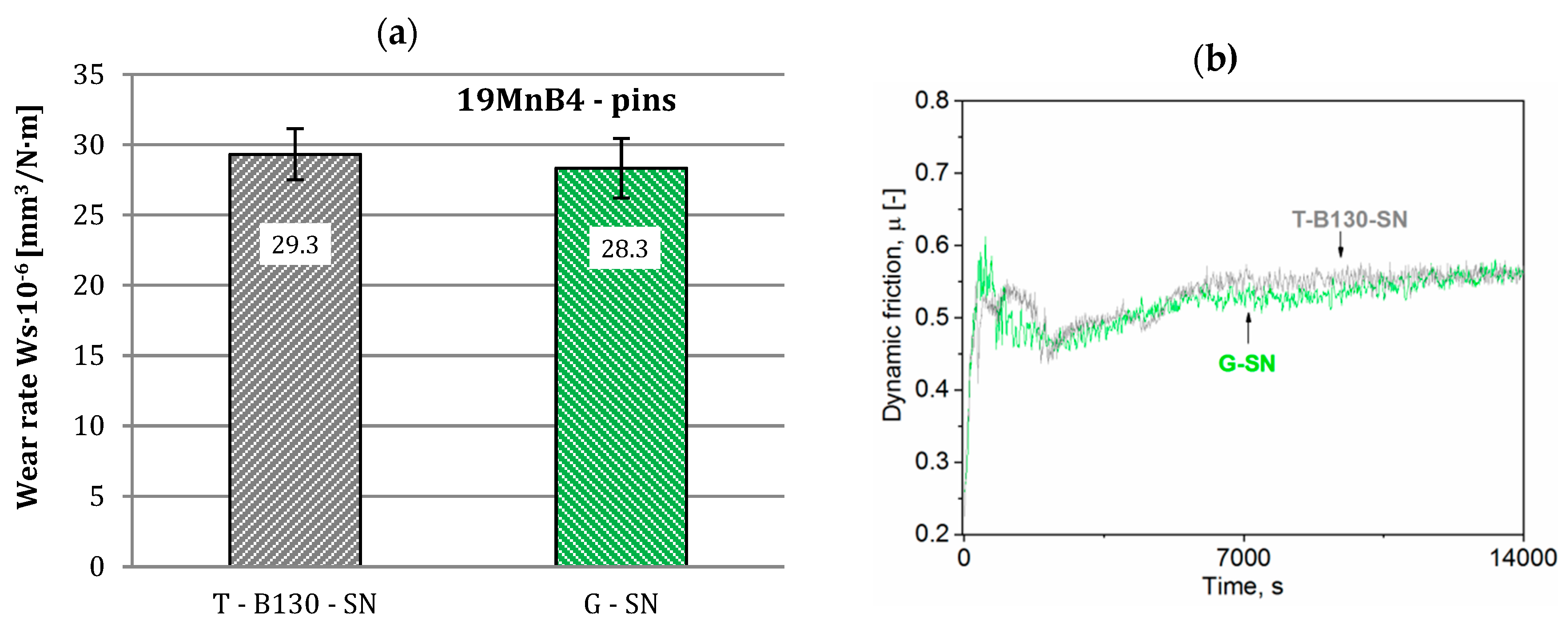 Materials 12 03431 g014 Materials 12 03431 g014