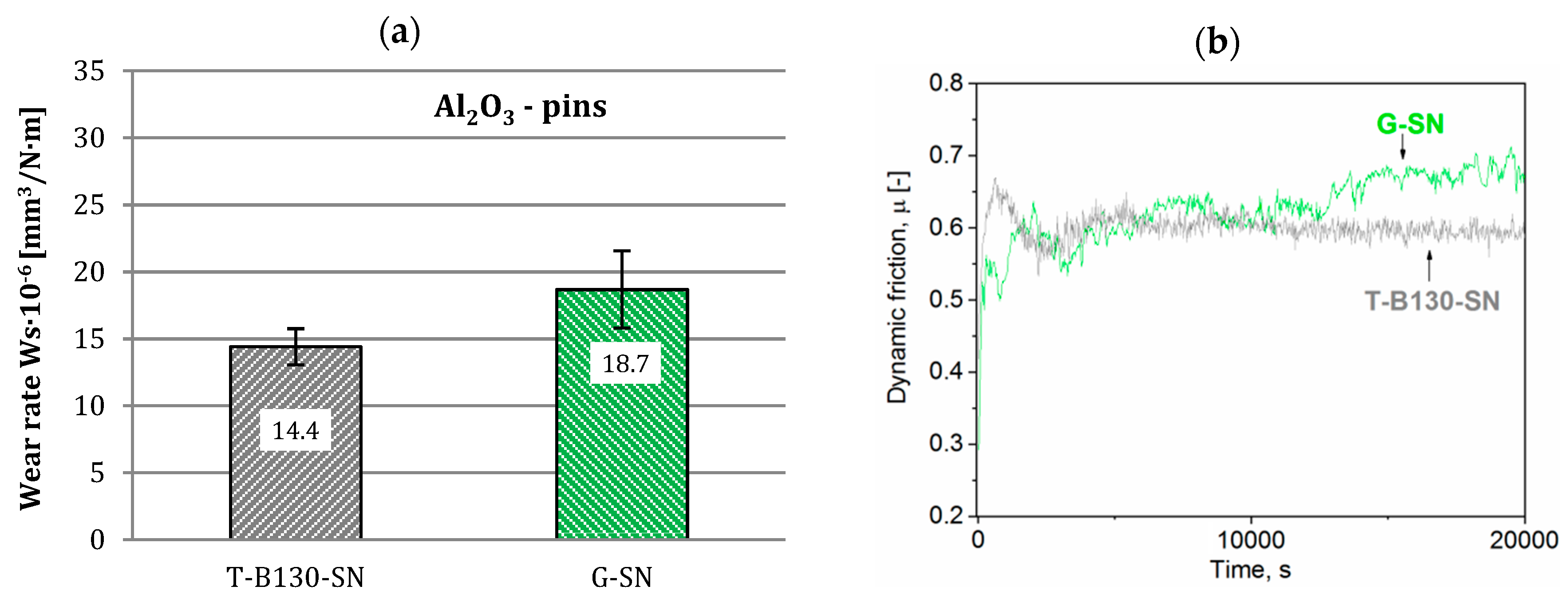 Materials 12 03431 g016 Materials 12 03431 g016