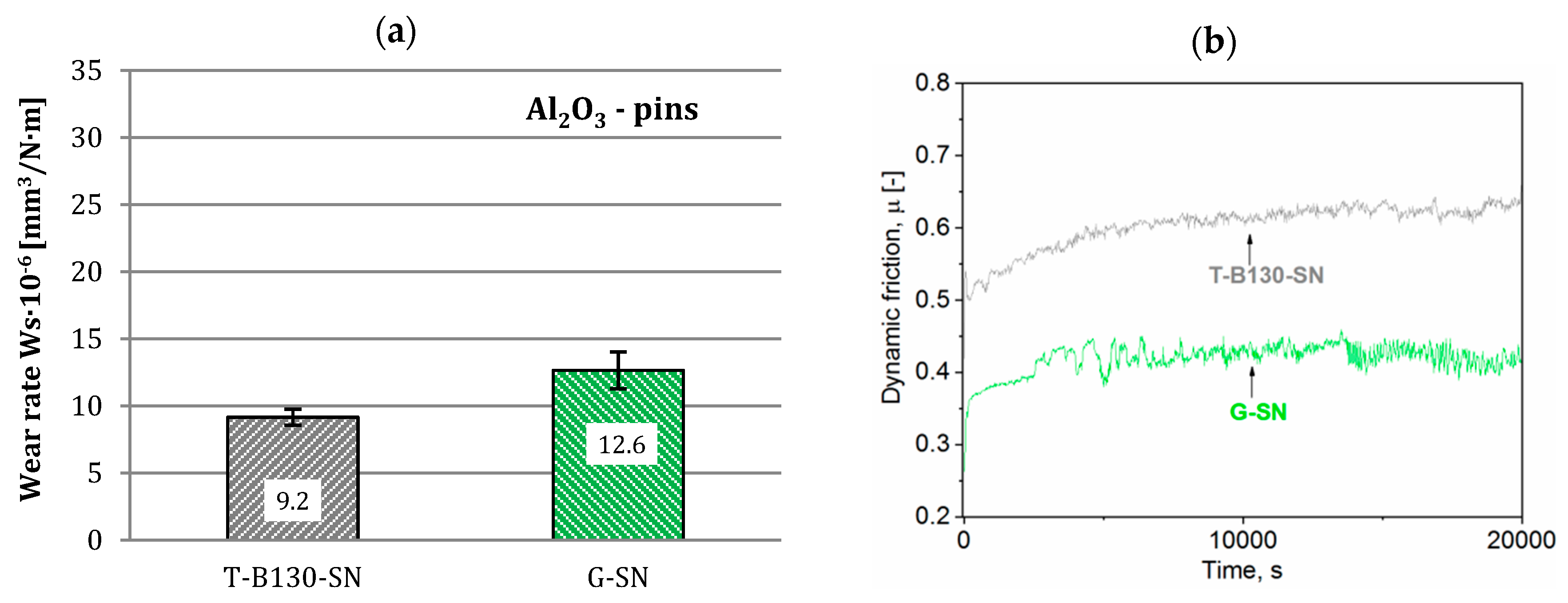 Materials 12 03431 g017 Materials 12 03431 g017