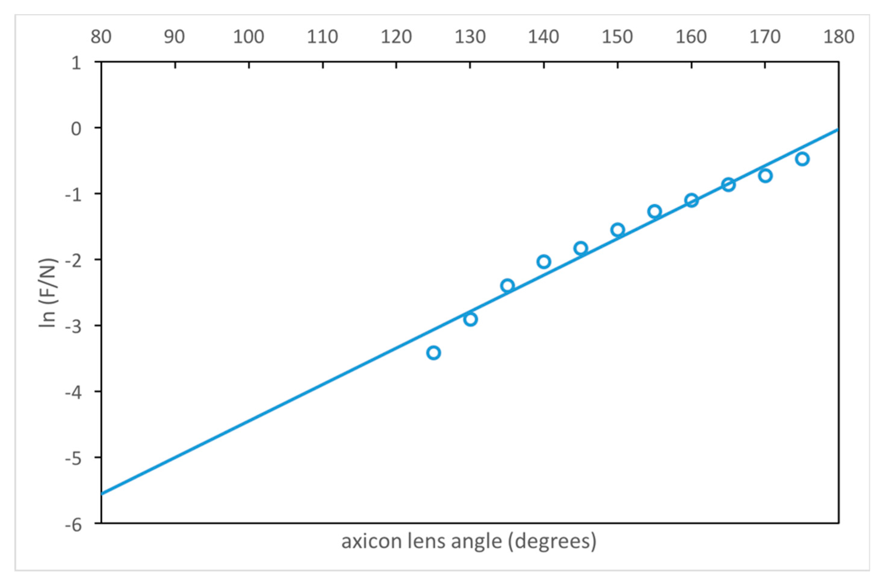 Materials 12 03433 g003 Materials 12 03433 g003