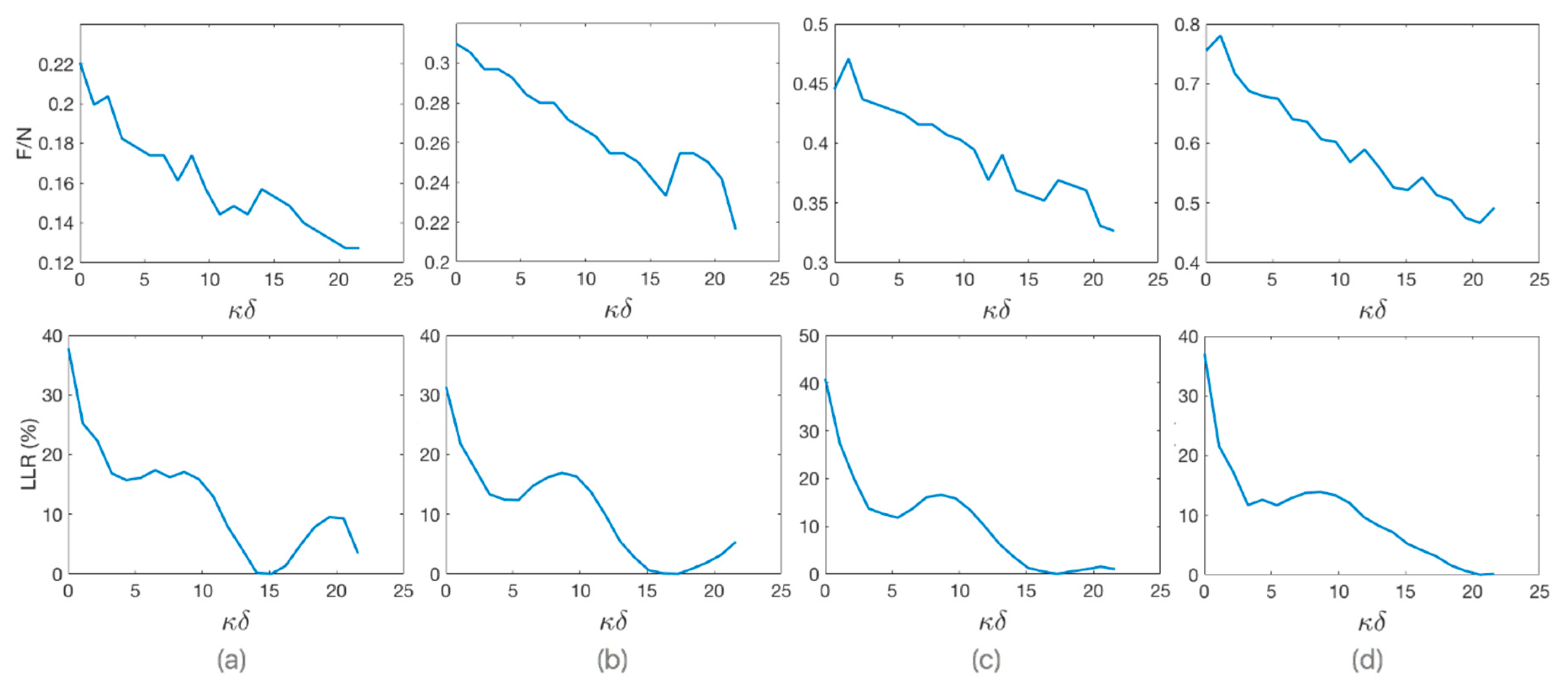 Materials 12 03433 g004 Materials 12 03433 g004