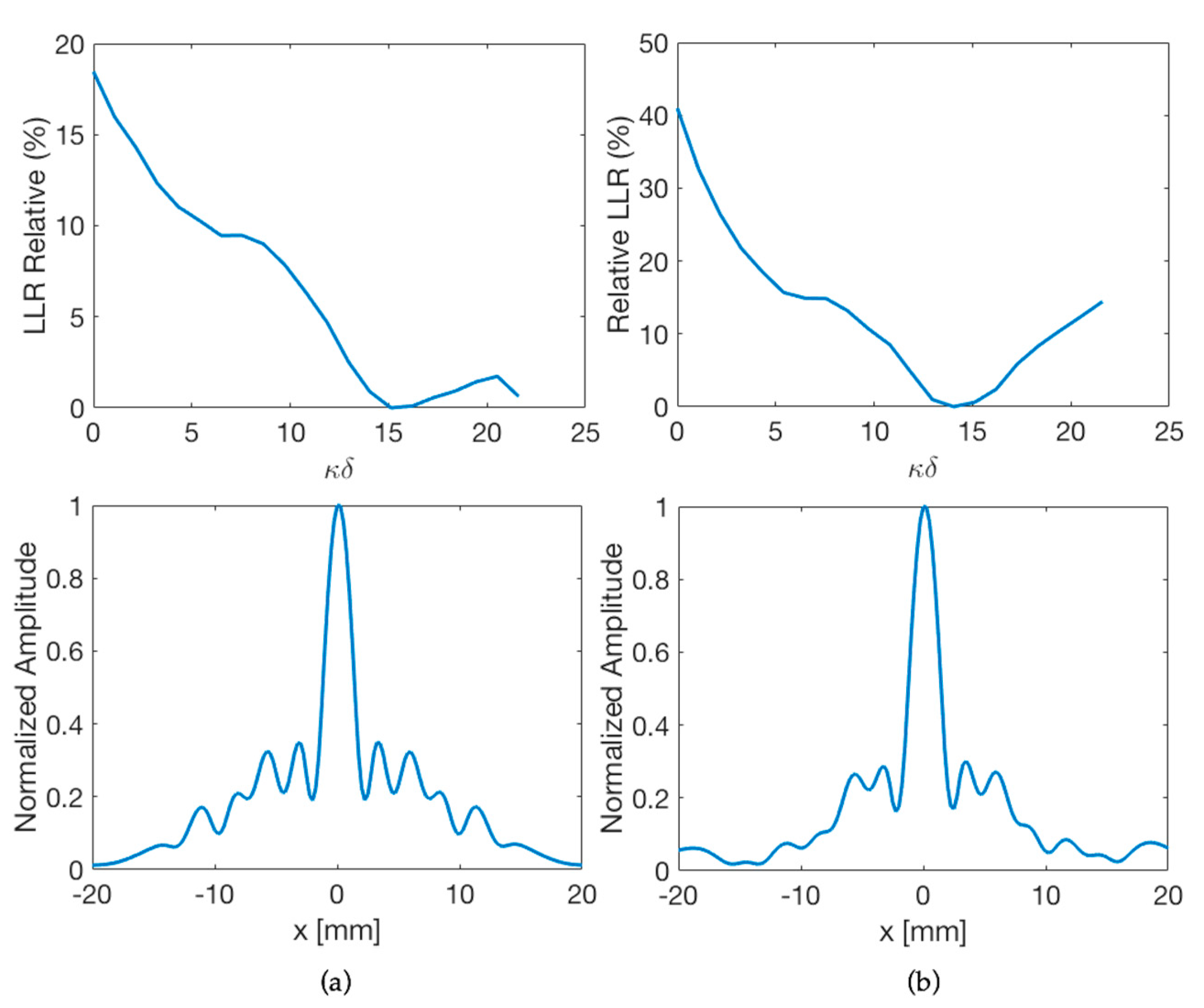 Materials 12 03433 g006 Materials 12 03433 g006