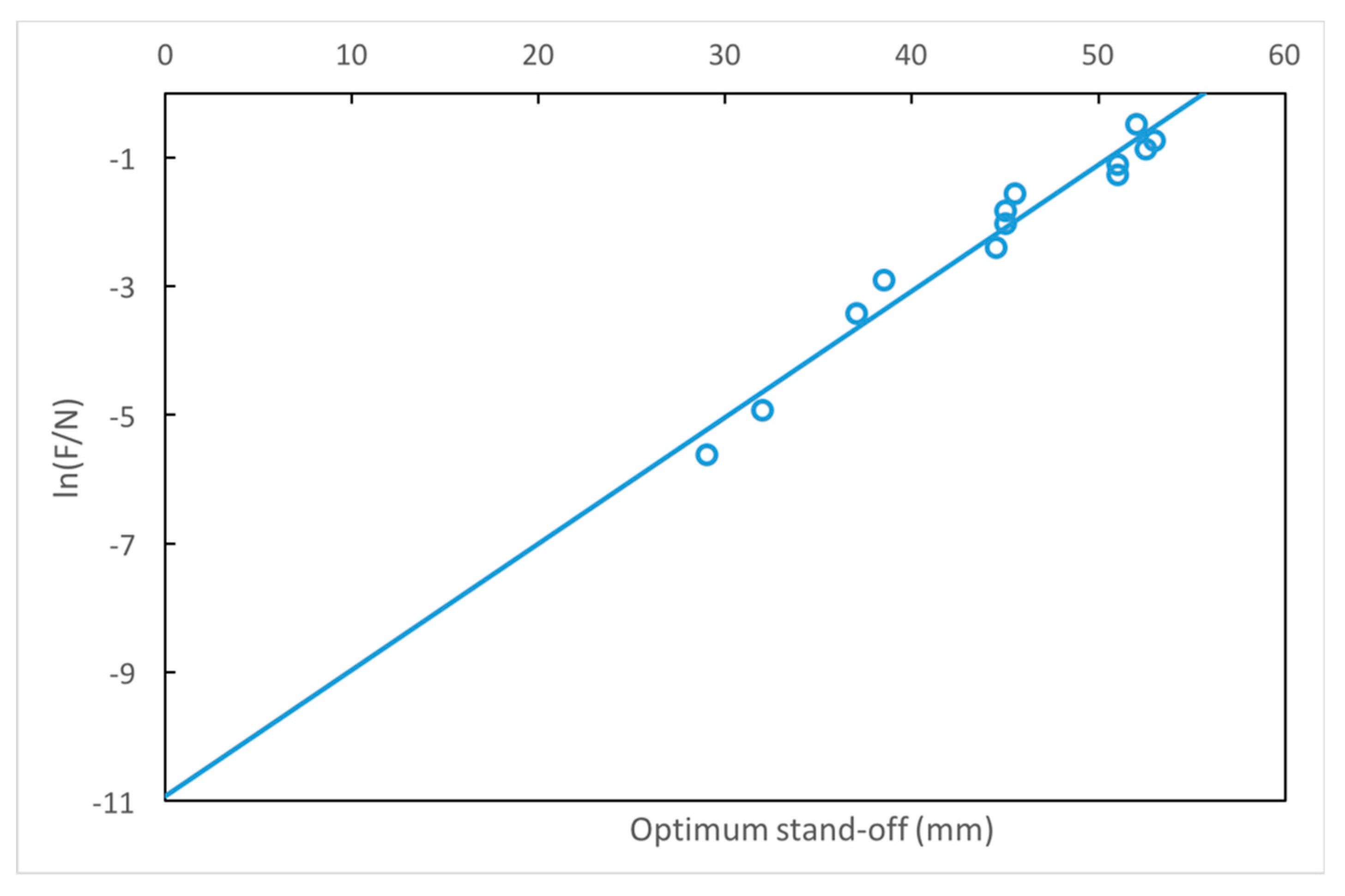 Materials 12 03433 g007 Materials 12 03433 g007